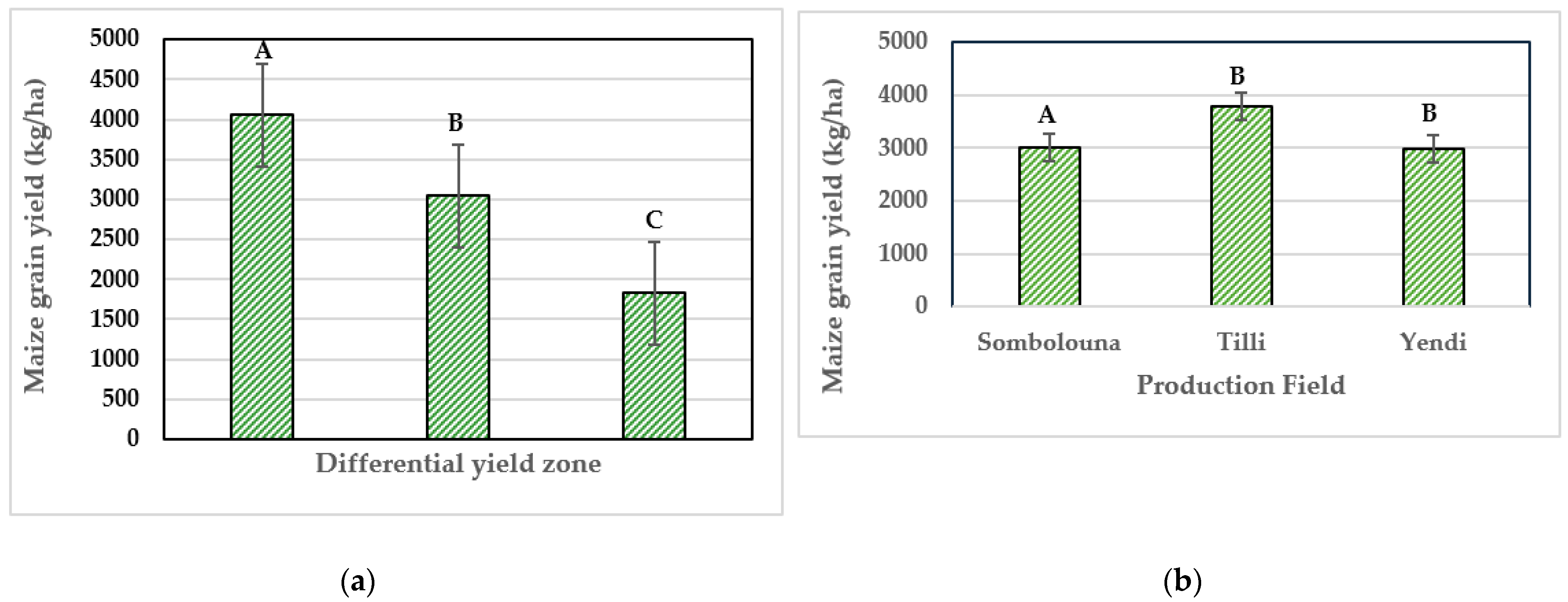 Drones 08 00633 g011