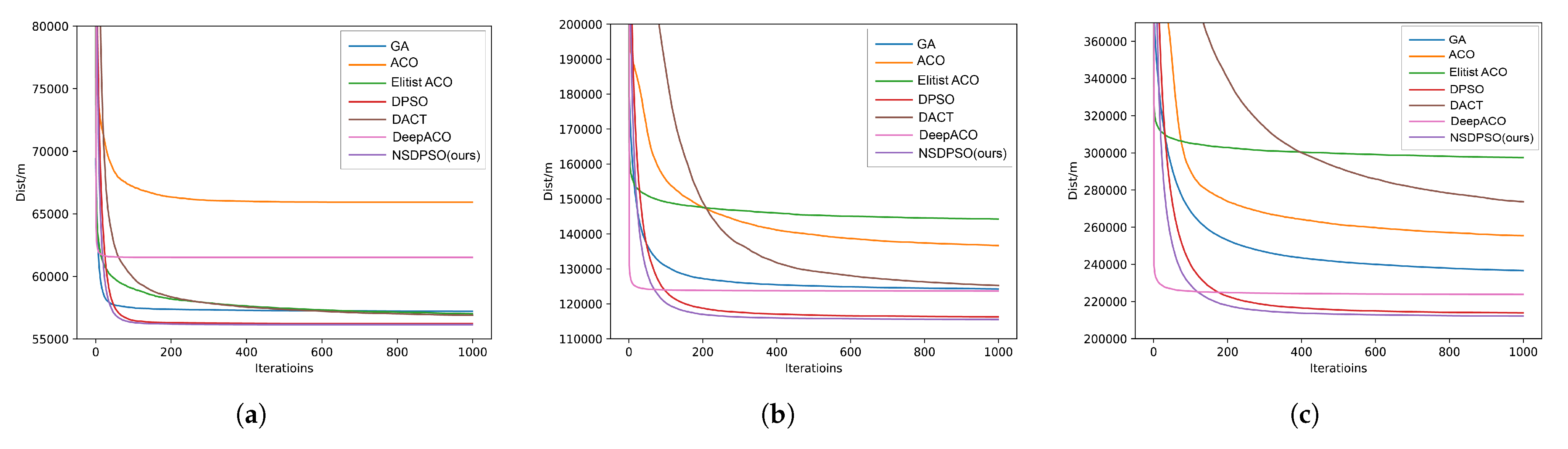 Drones 08 00636 g006