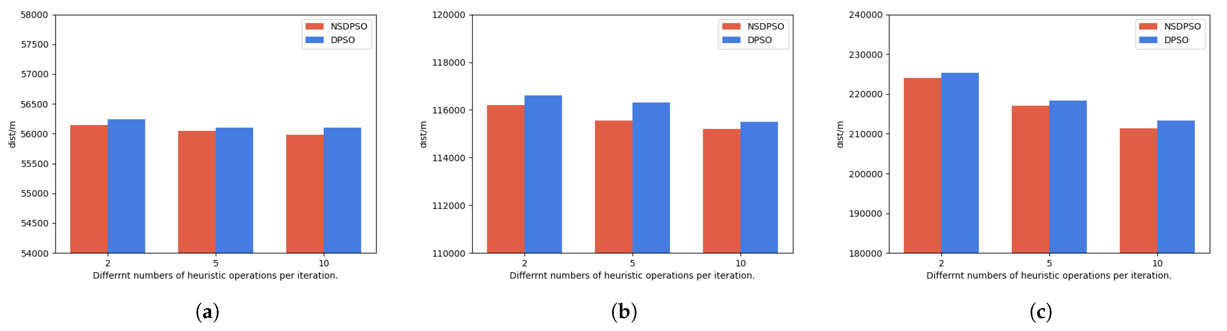 Drones 08 00636 g008