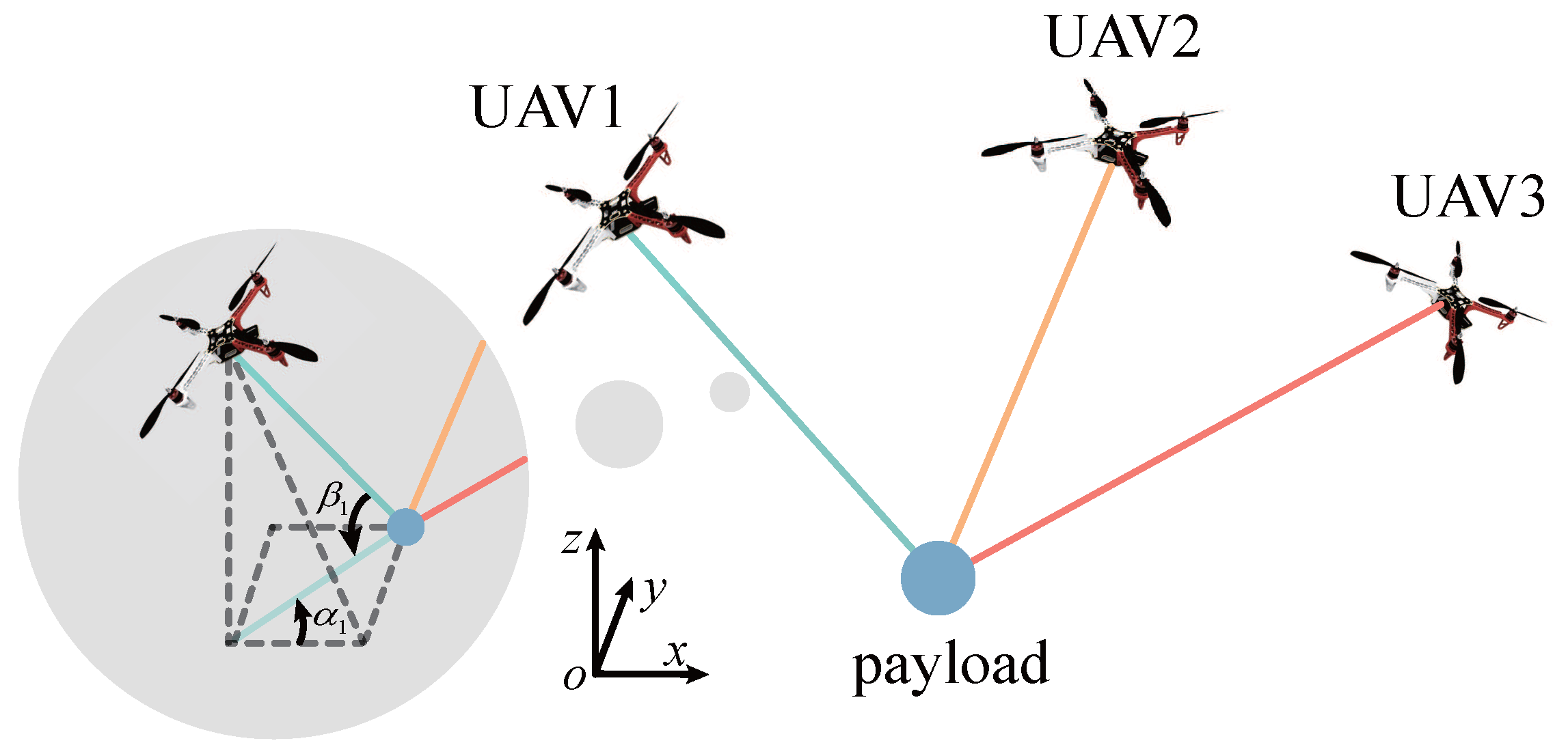 Drones 08 00637 g001