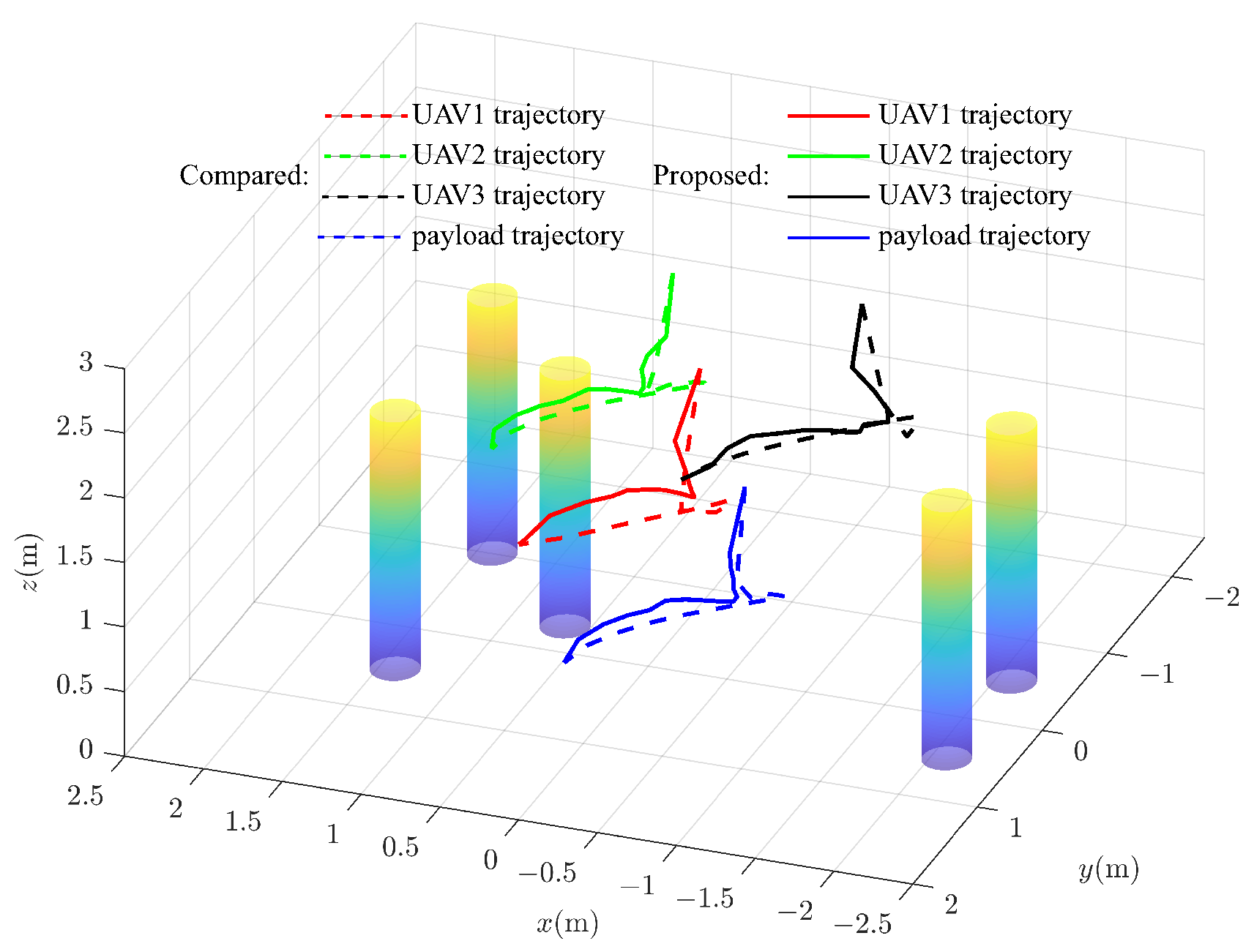 Drones 08 00637 g004