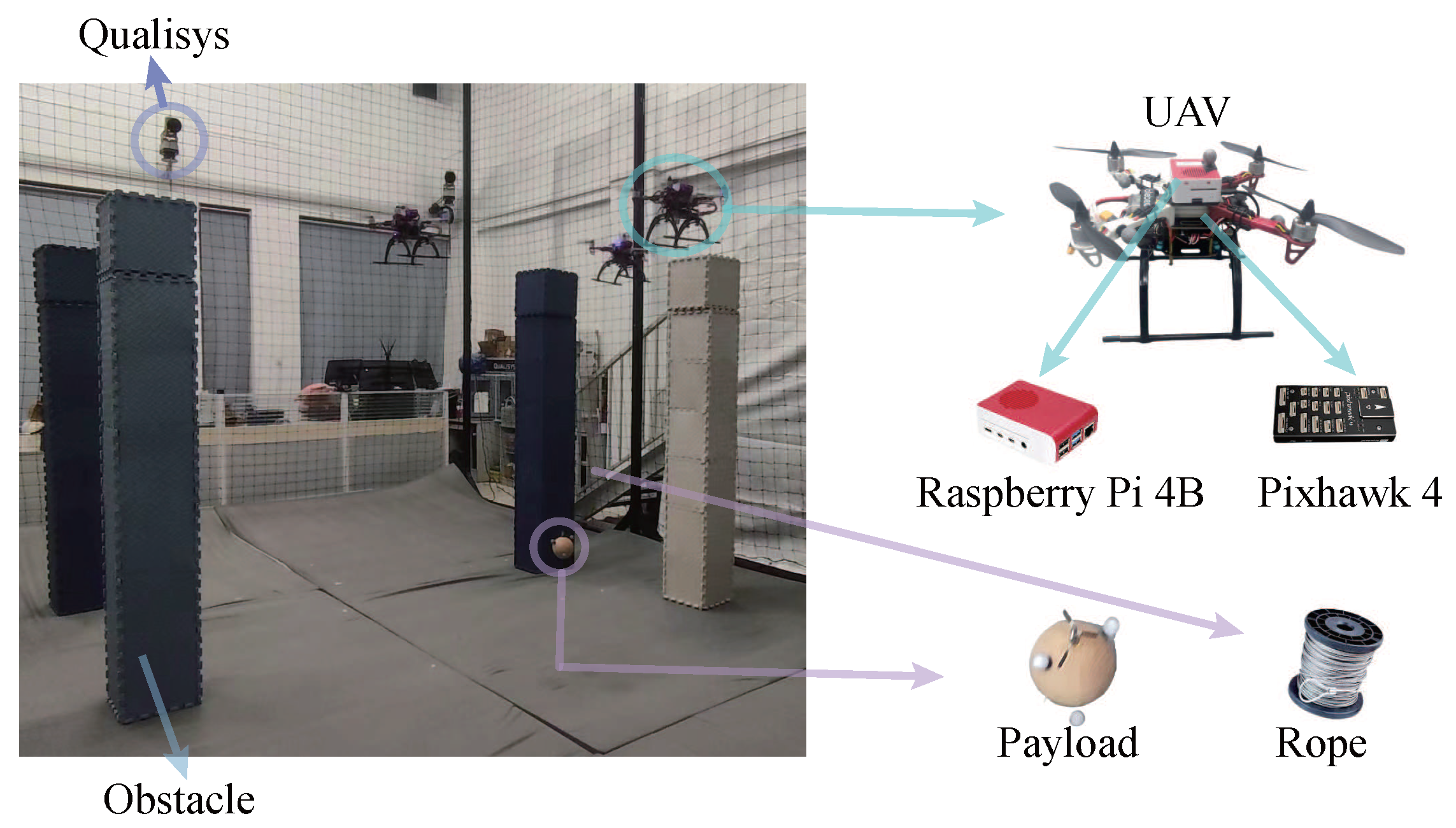 Drones 08 00637 g005