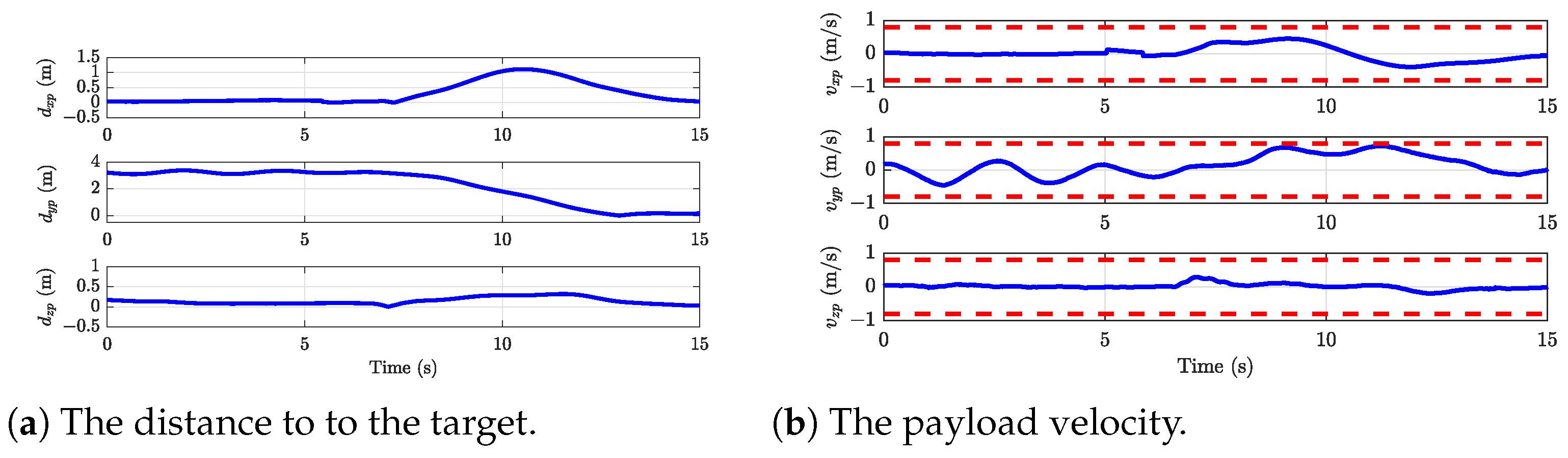 Drones 08 00637 g007