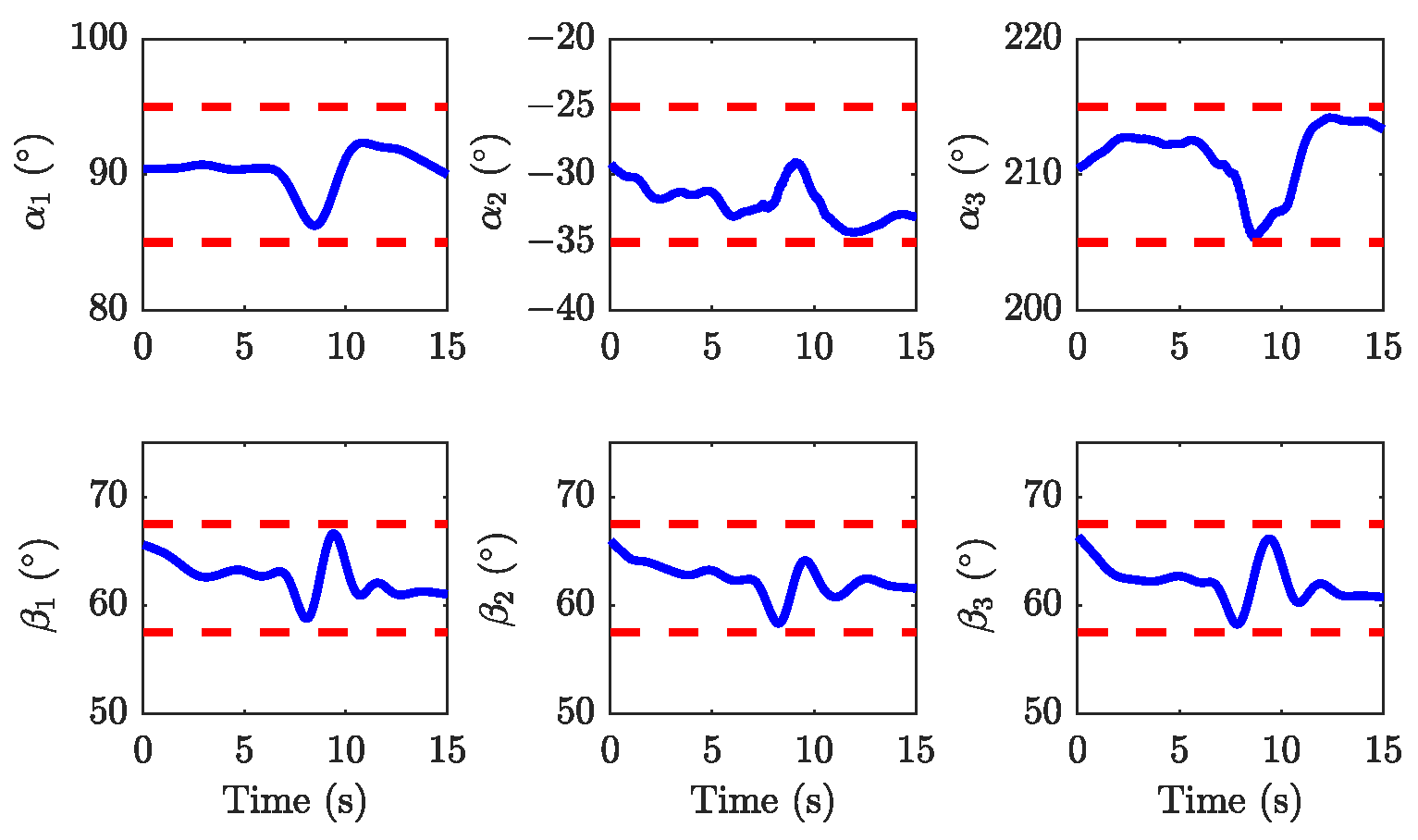 Drones 08 00637 g013