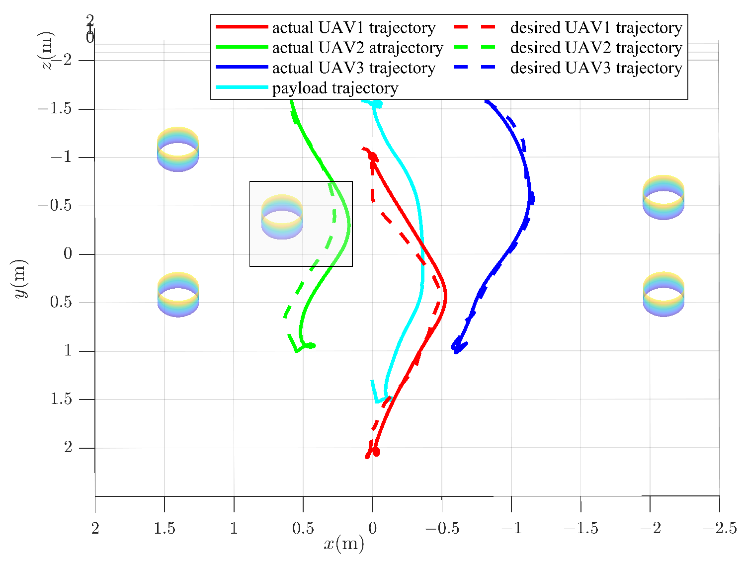 Drones 08 00637 g015