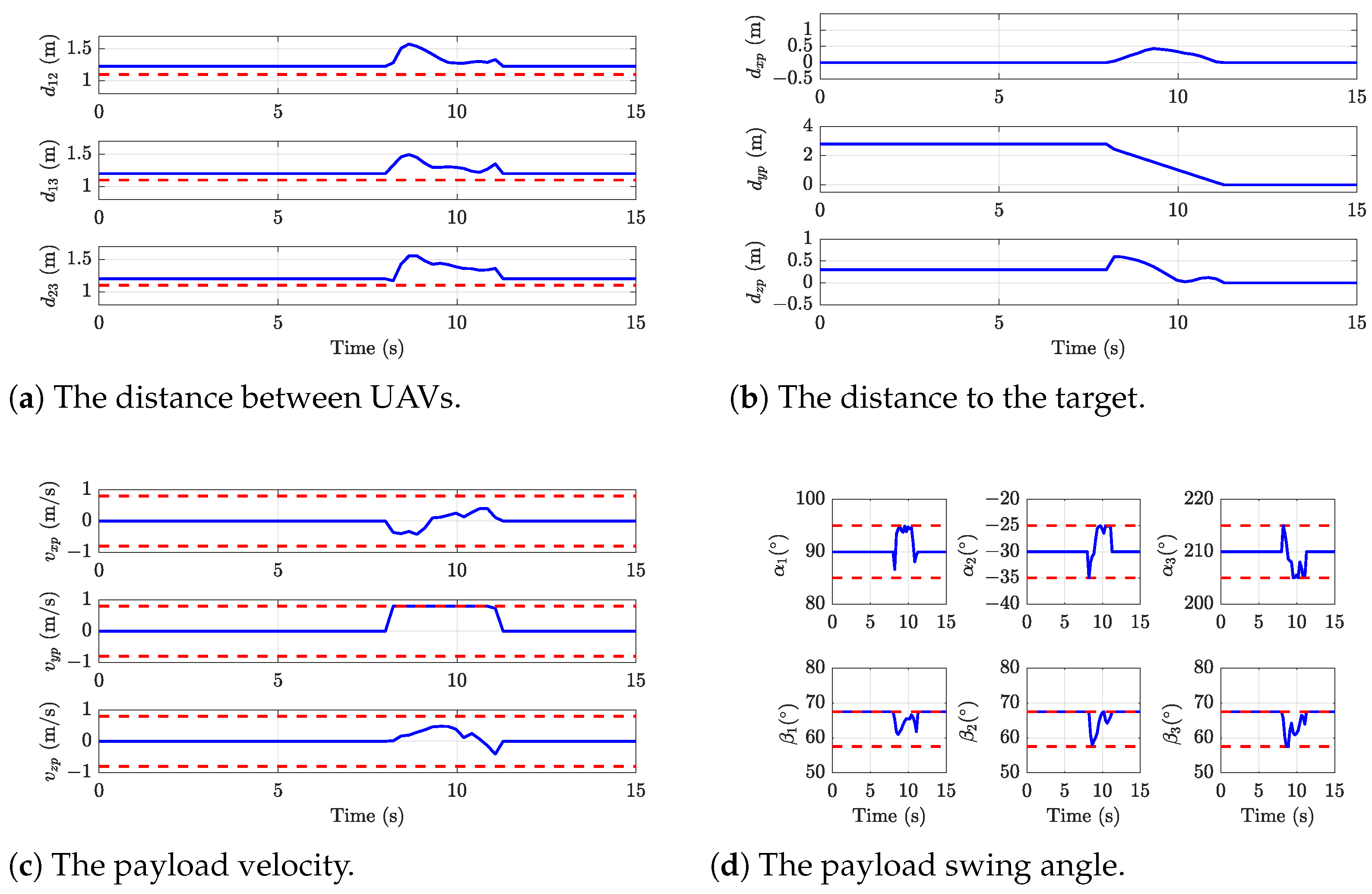 Drones 08 00637 g016