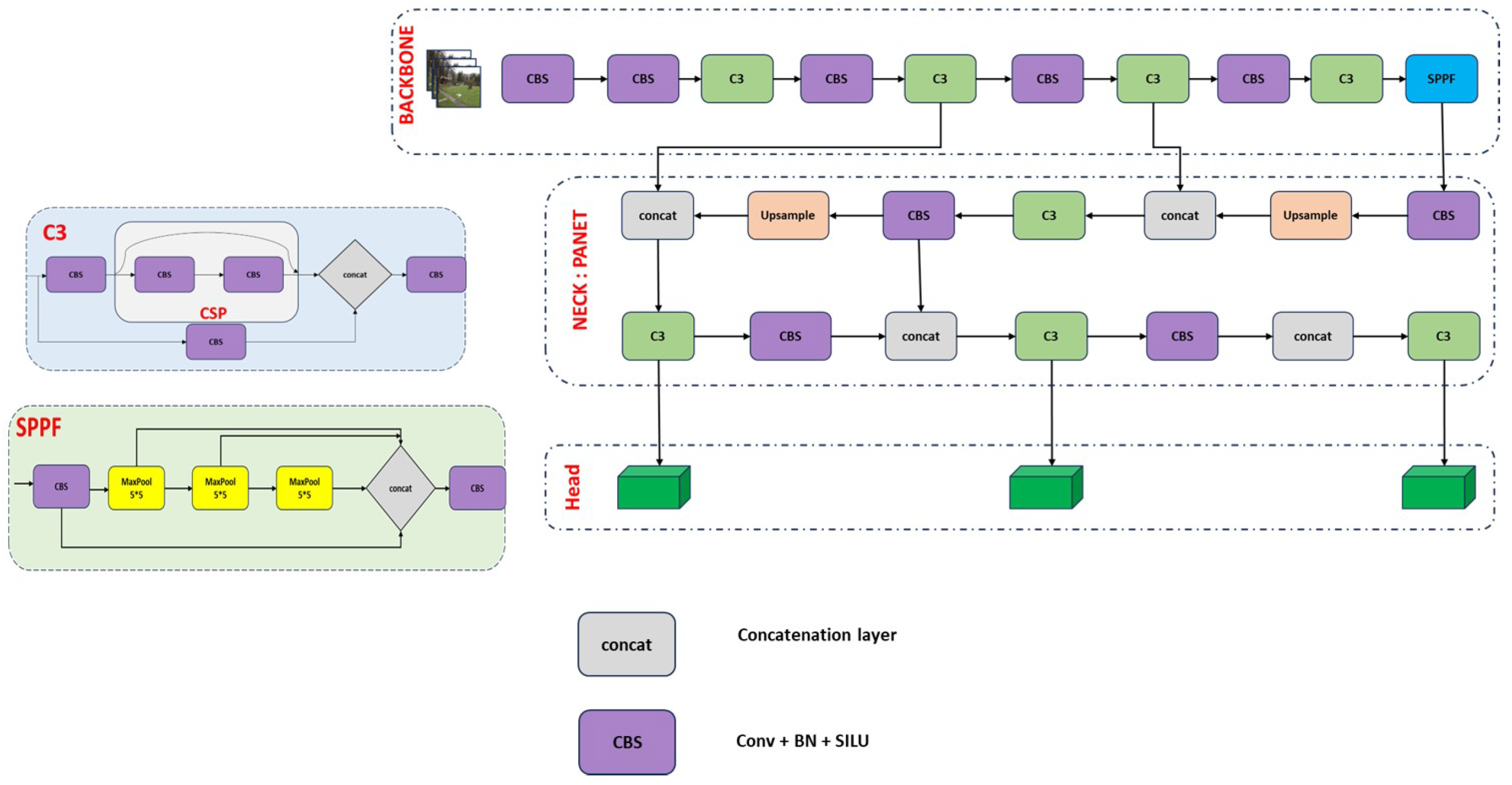 Drones 08 00638 g007