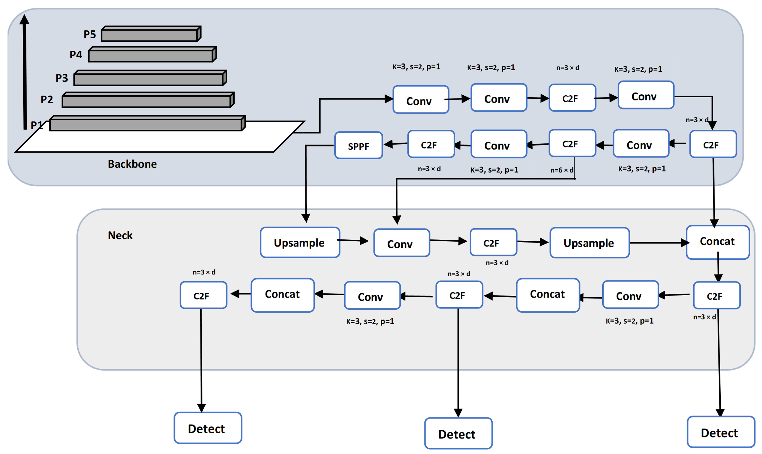 Drones 08 00638 g009