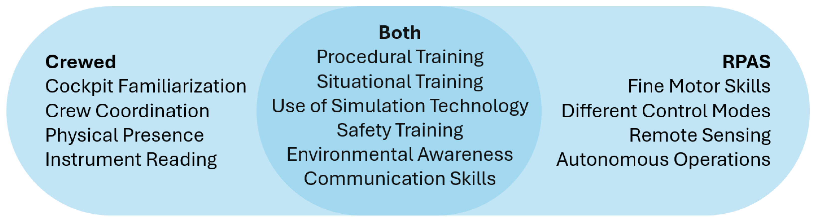 Drones 08 00640 g001
