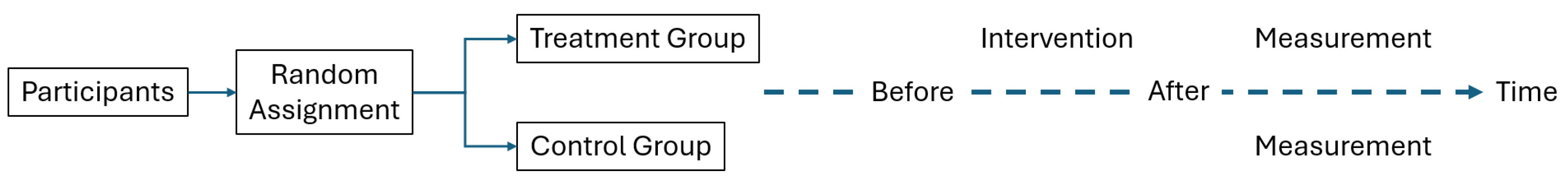 Drones 08 00640 g003