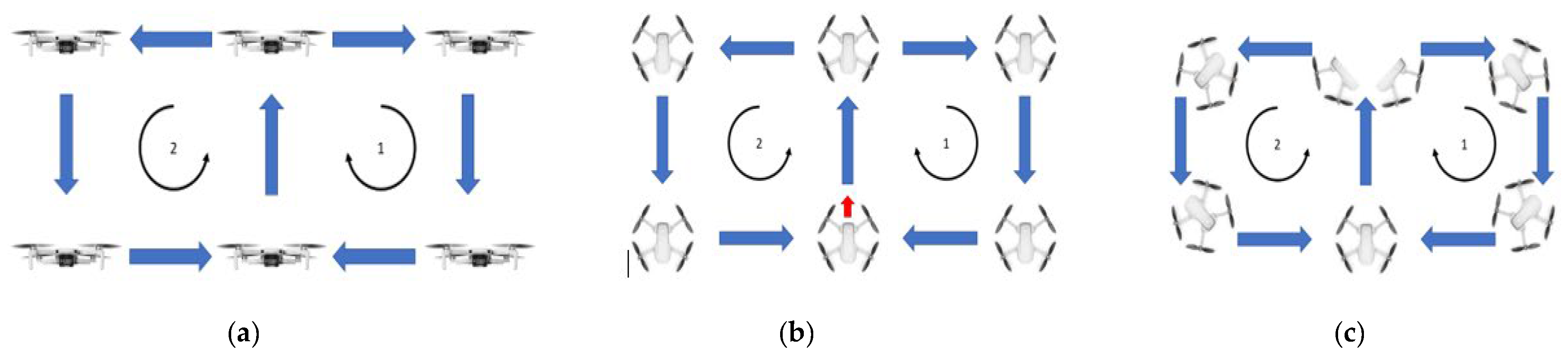 Drones 08 00640 g004