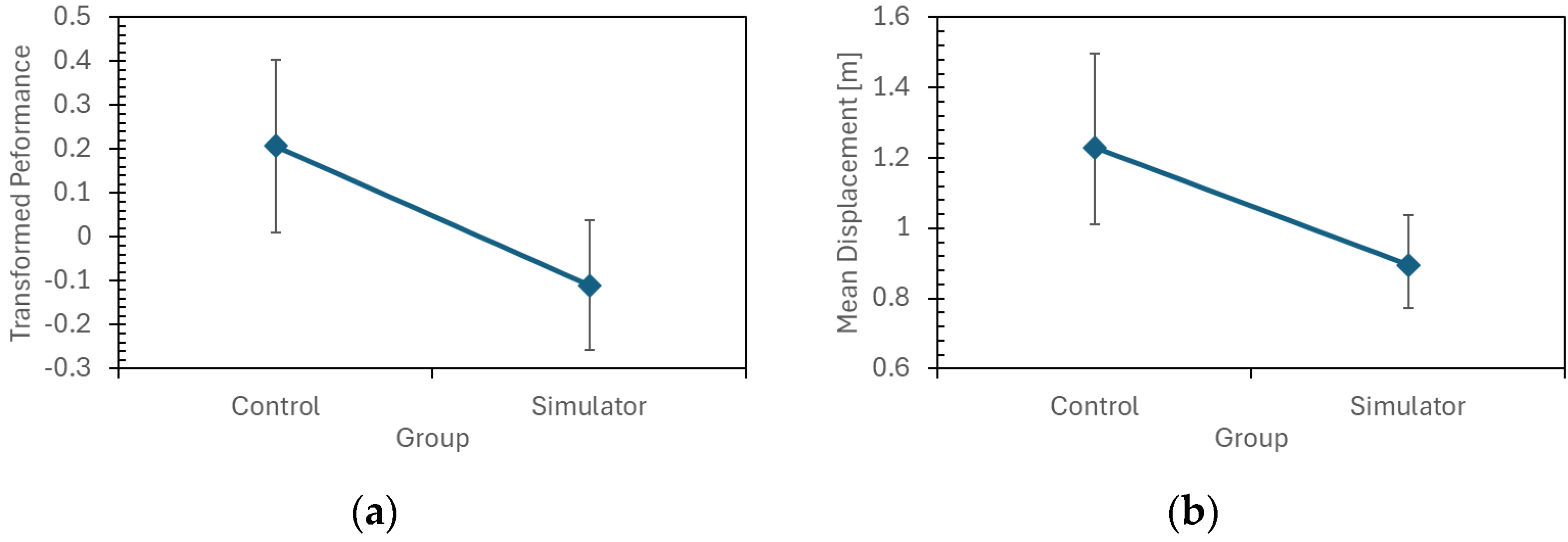 Drones 08 00640 g006