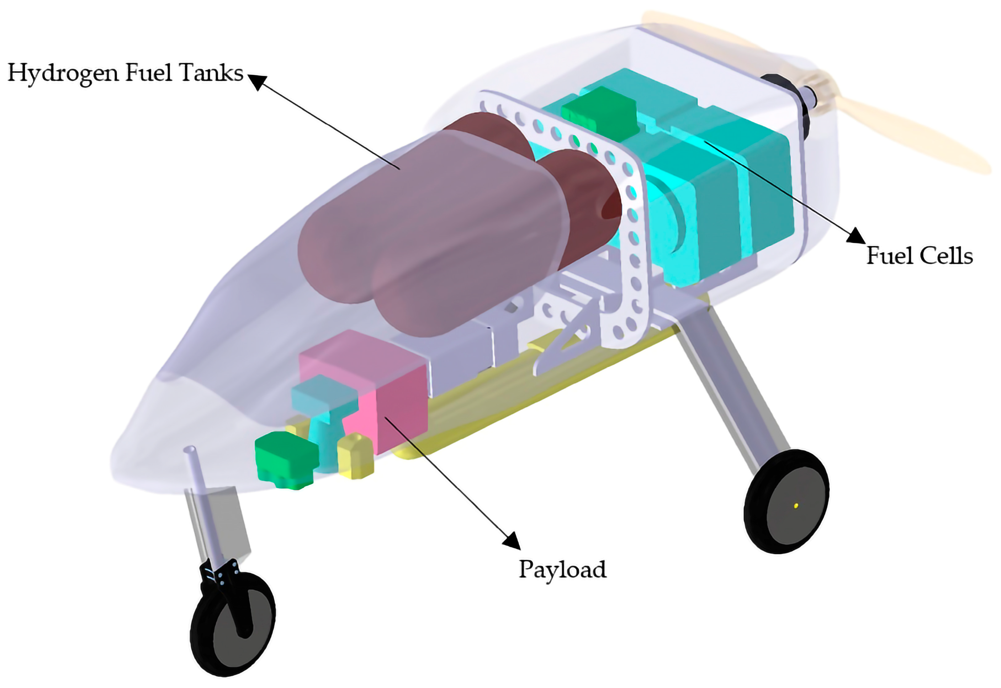 Drones 08 00641 g005
