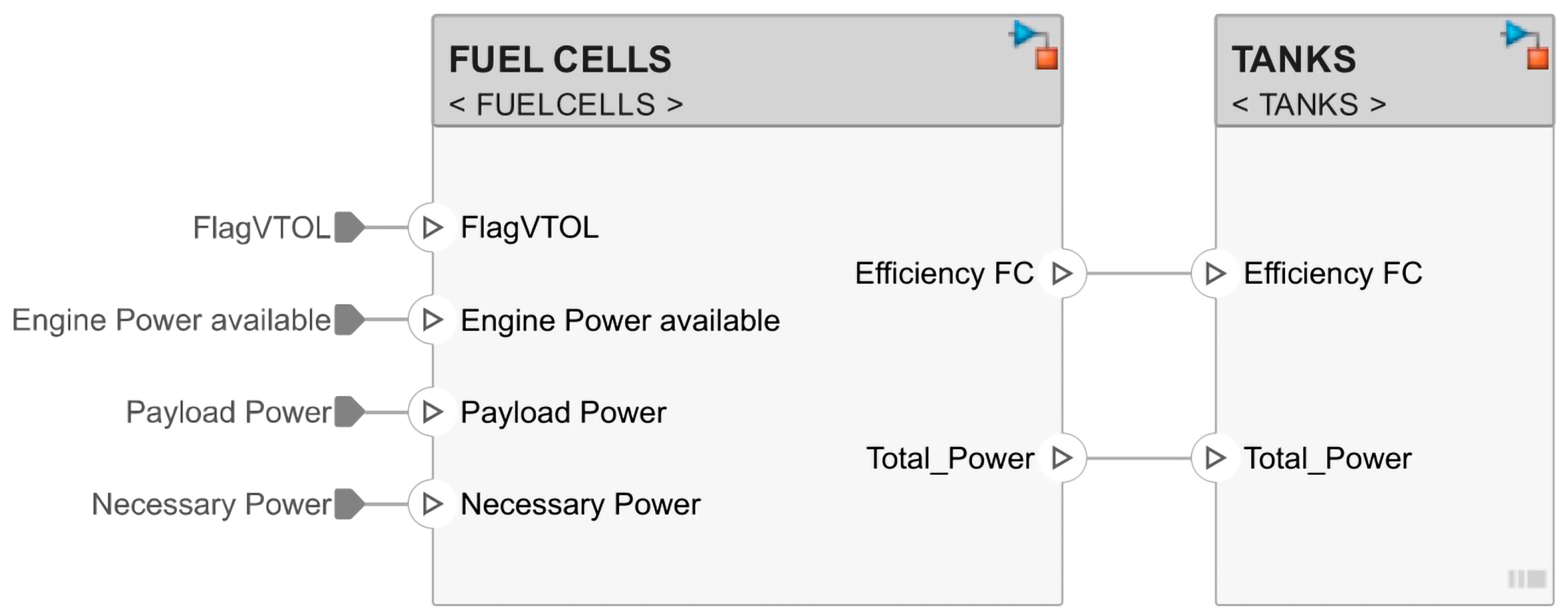 Drones 08 00641 g008