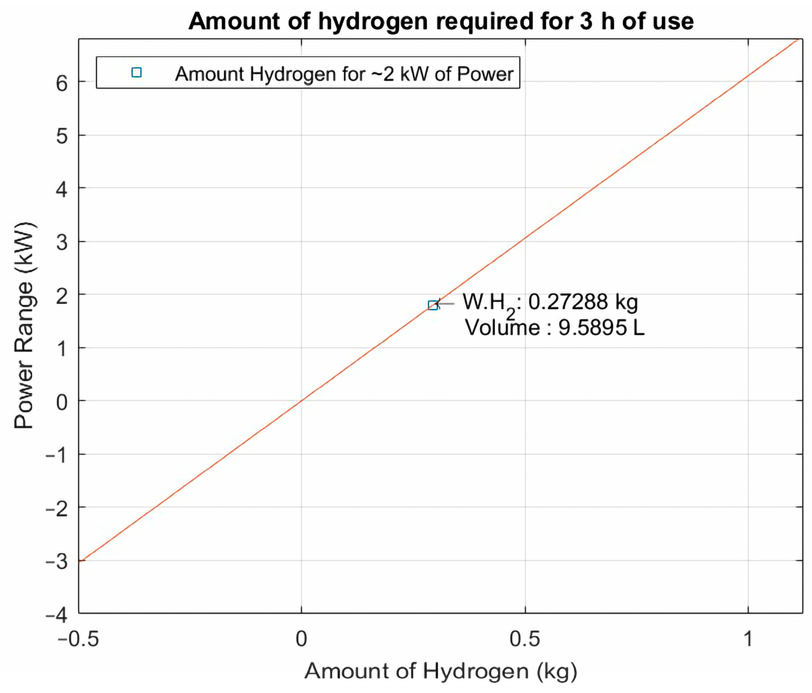 Drones 08 00641 g013