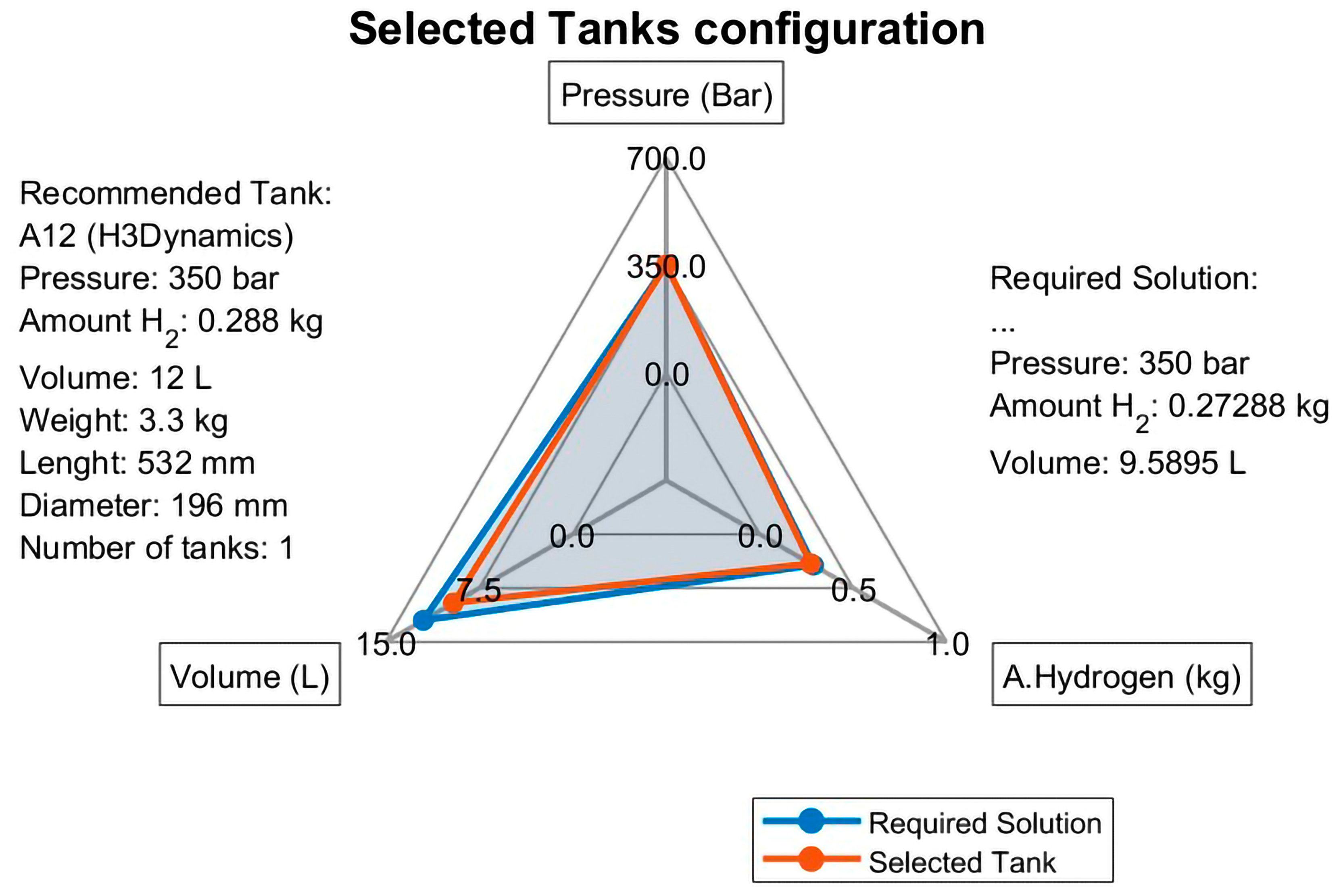 Drones 08 00641 g014