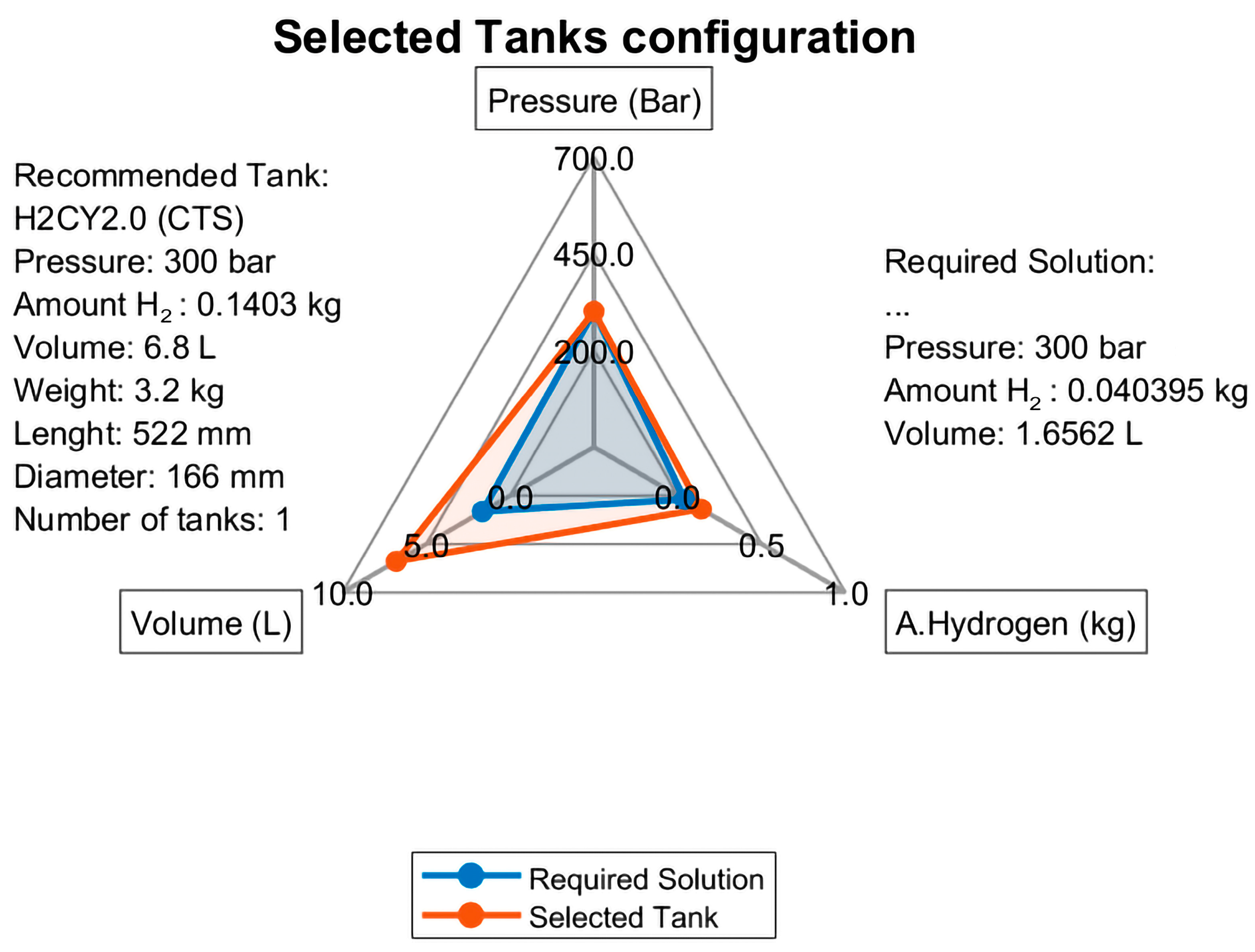 Drones 08 00641 g018