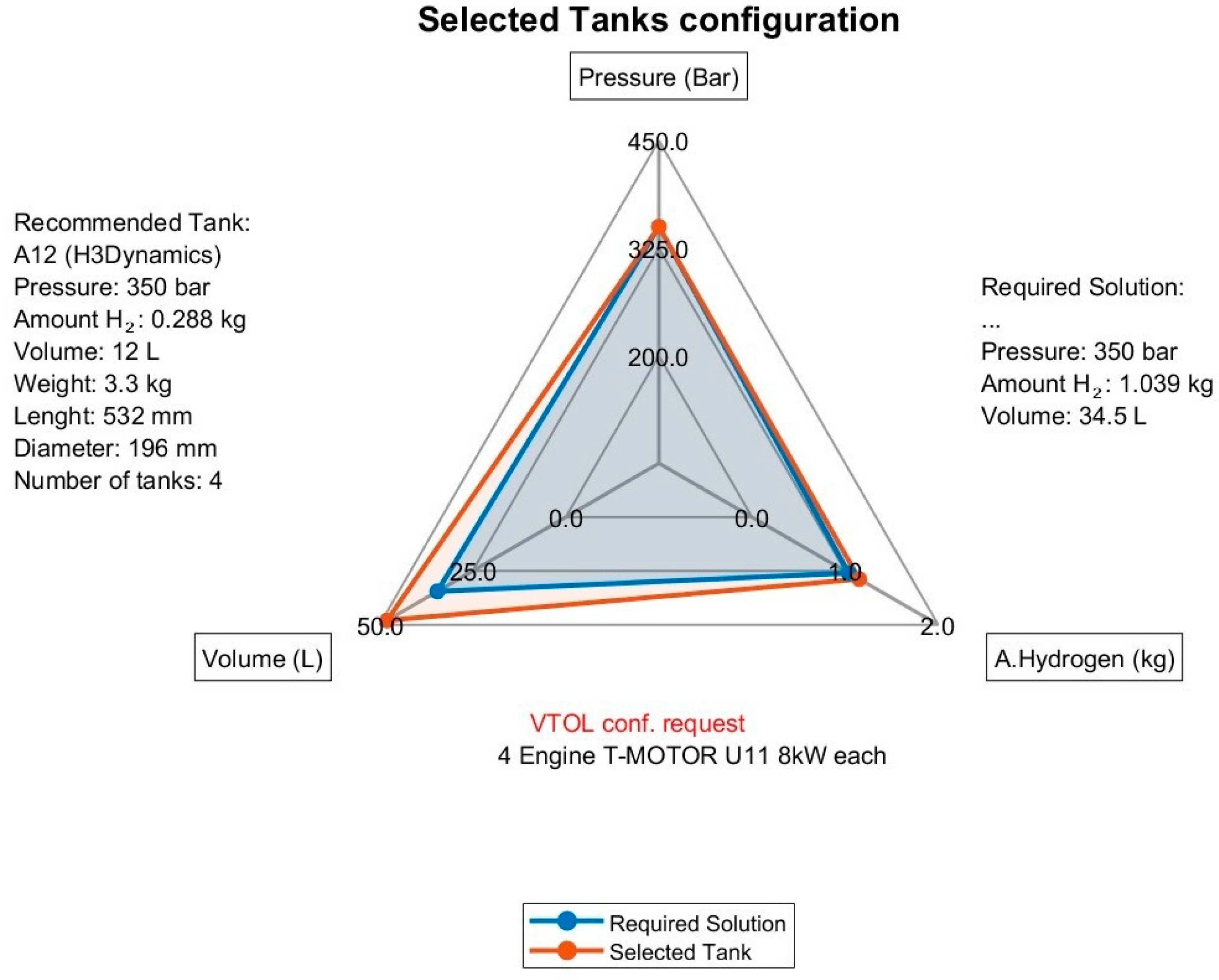 Drones 08 00641 g026