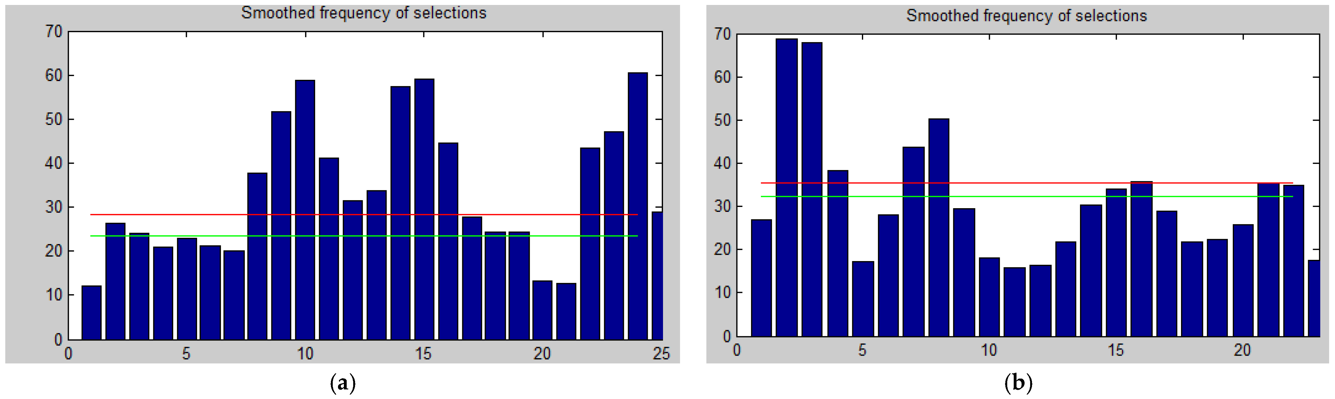 Drones 08 00642 g007