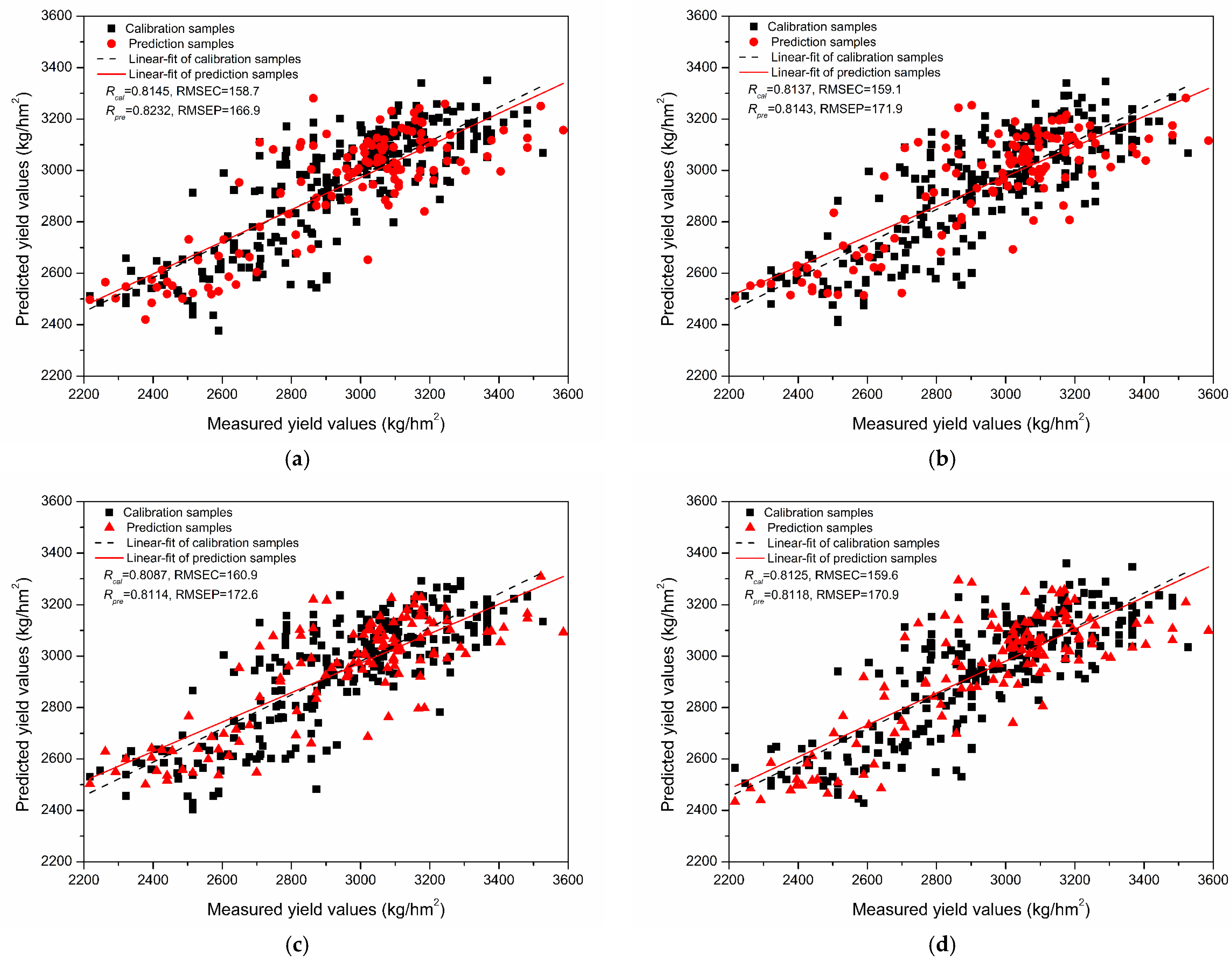 Drones 08 00642 g008