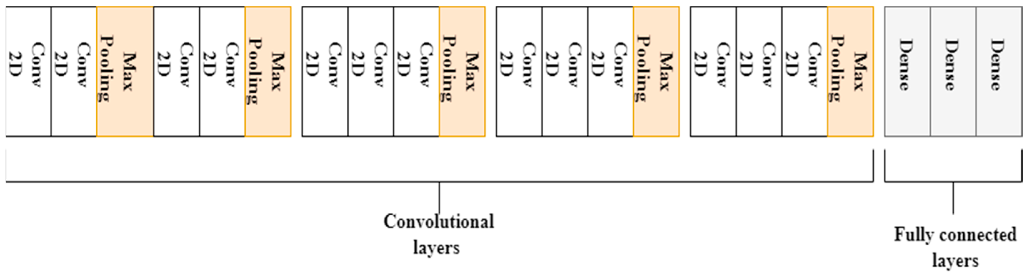 Drones 08 00645 g003
