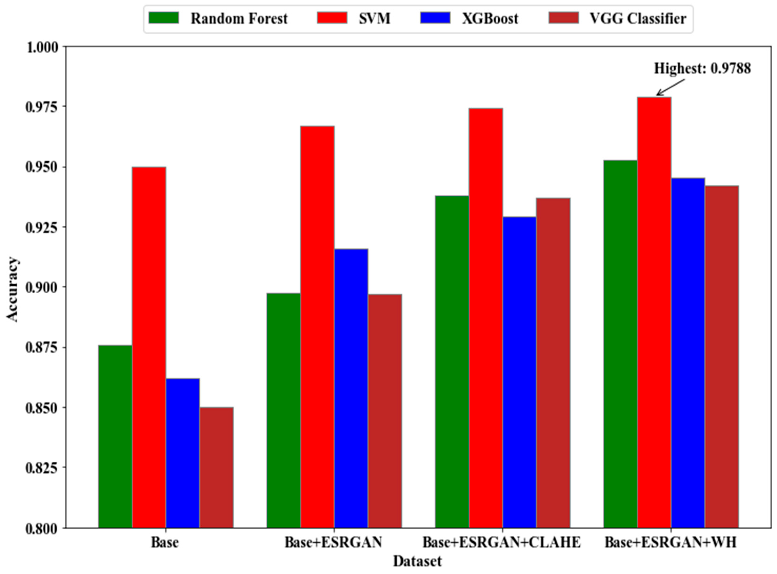 Drones 08 00645 g004