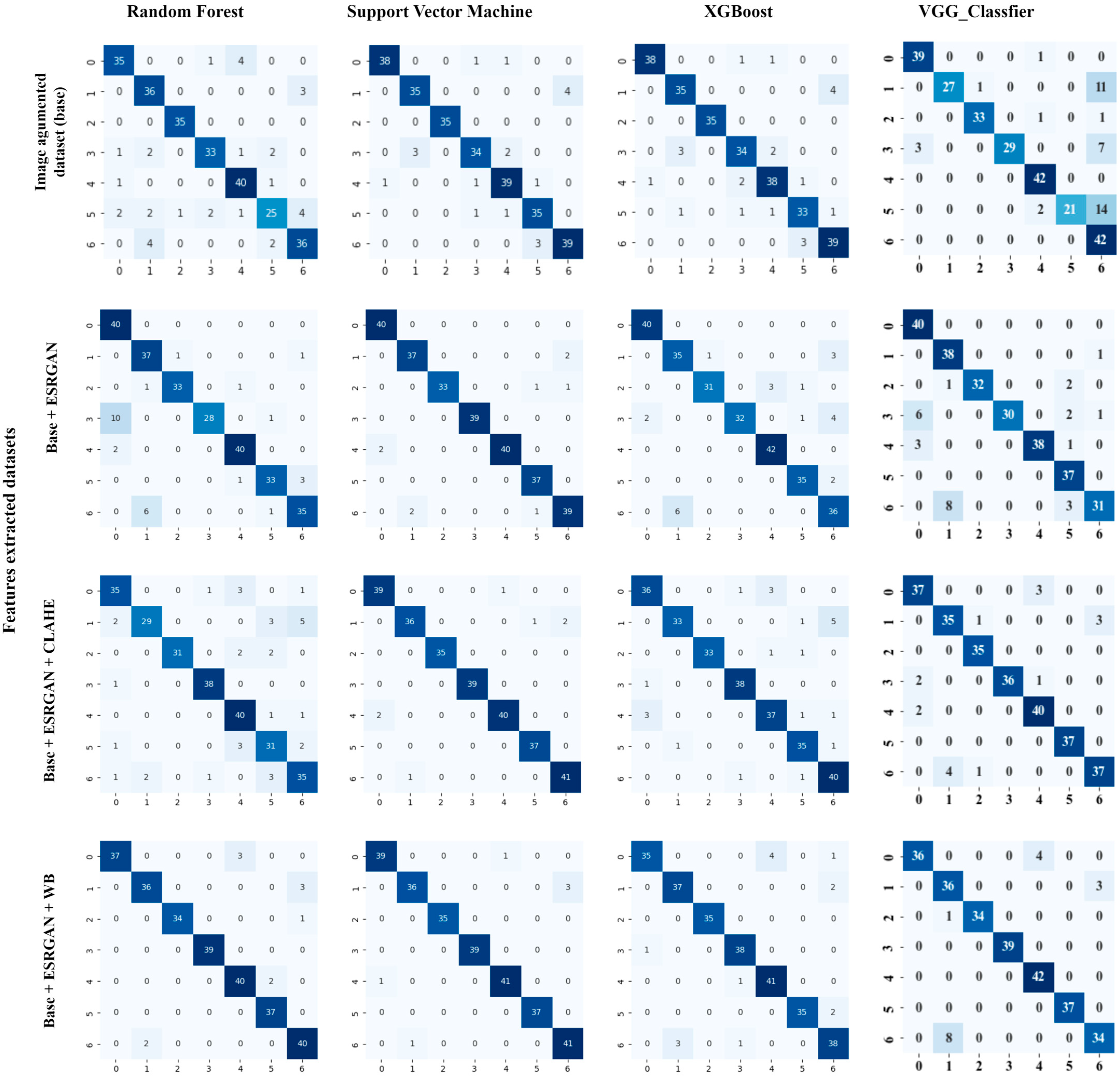 Drones 08 00645 g005