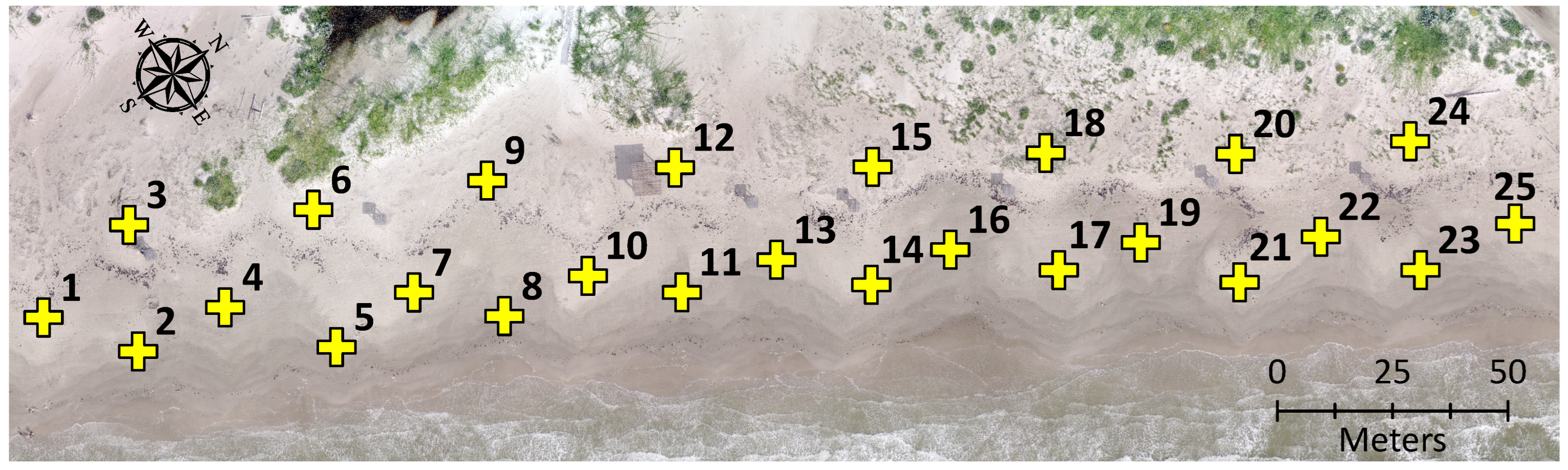 Drones 08 00646 g005