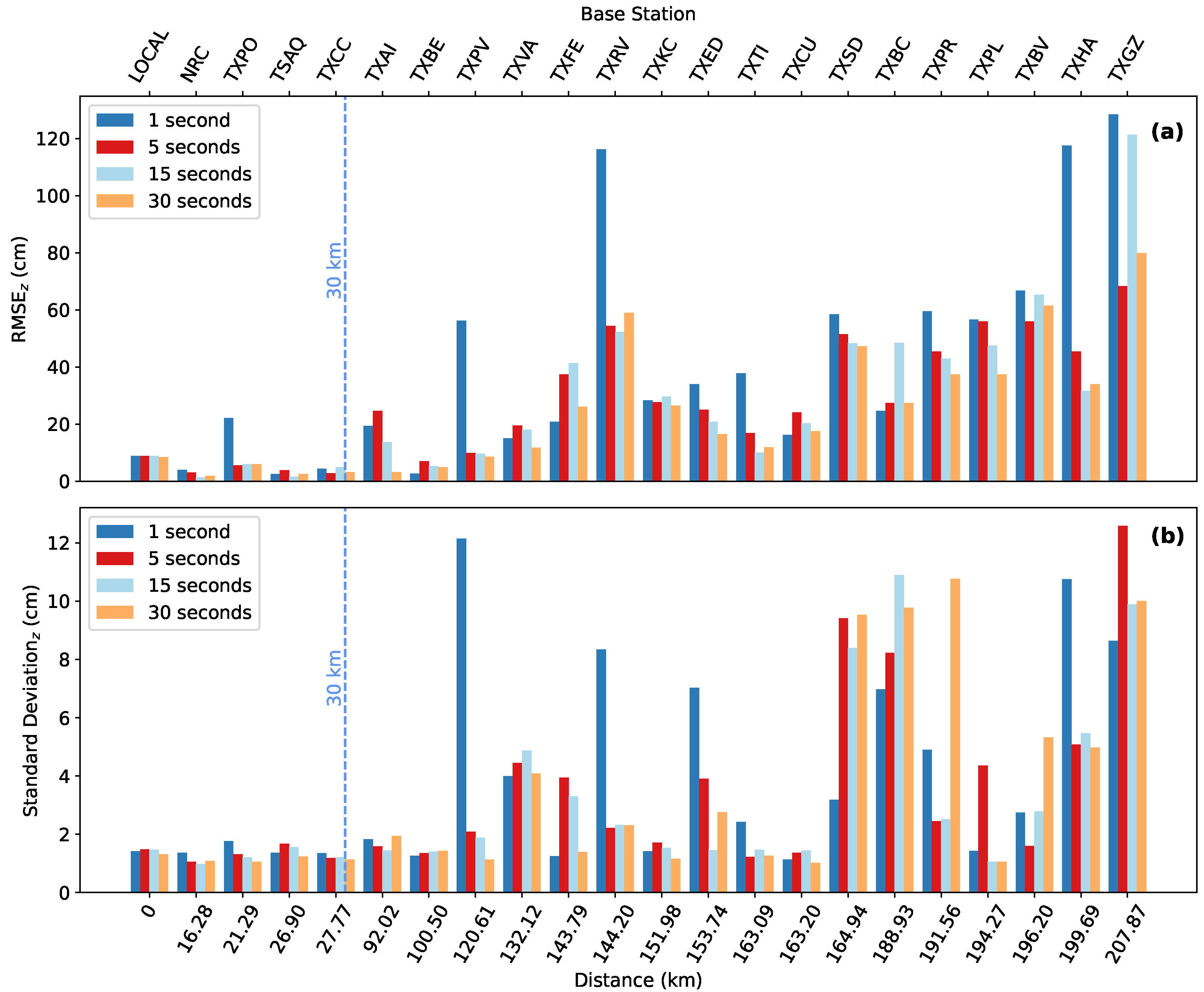 Drones 08 00646 g013