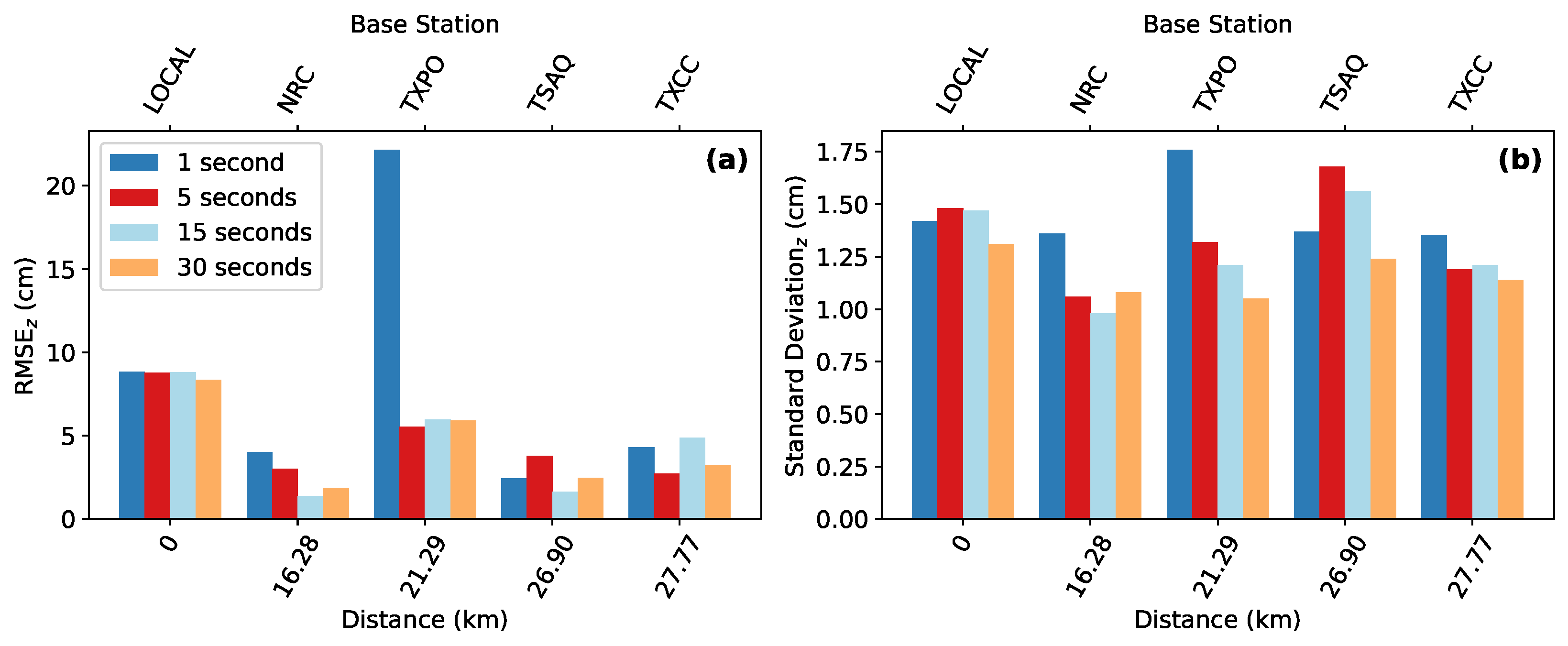 Drones 08 00646 g014
