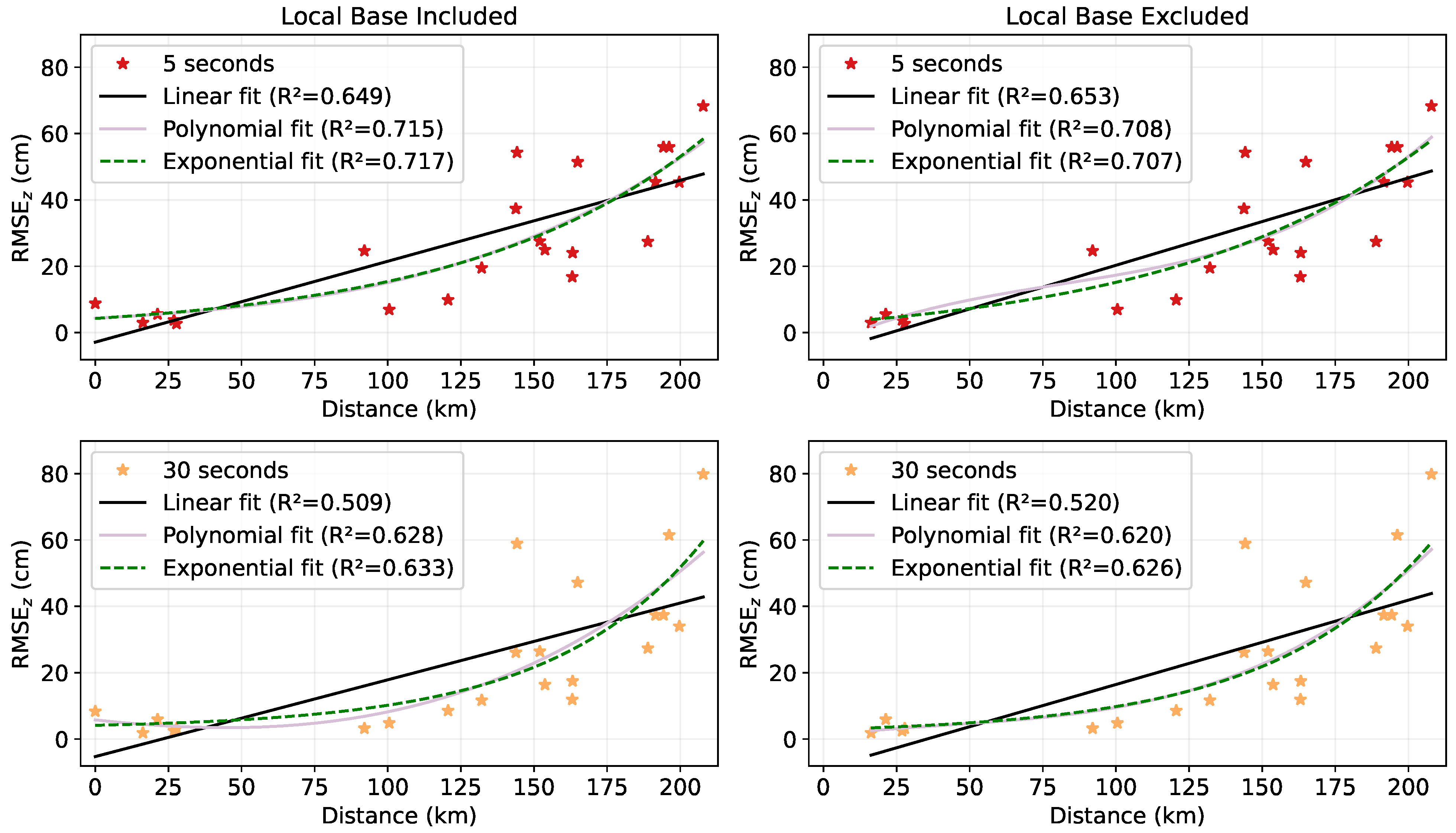 Drones 08 00646 g015