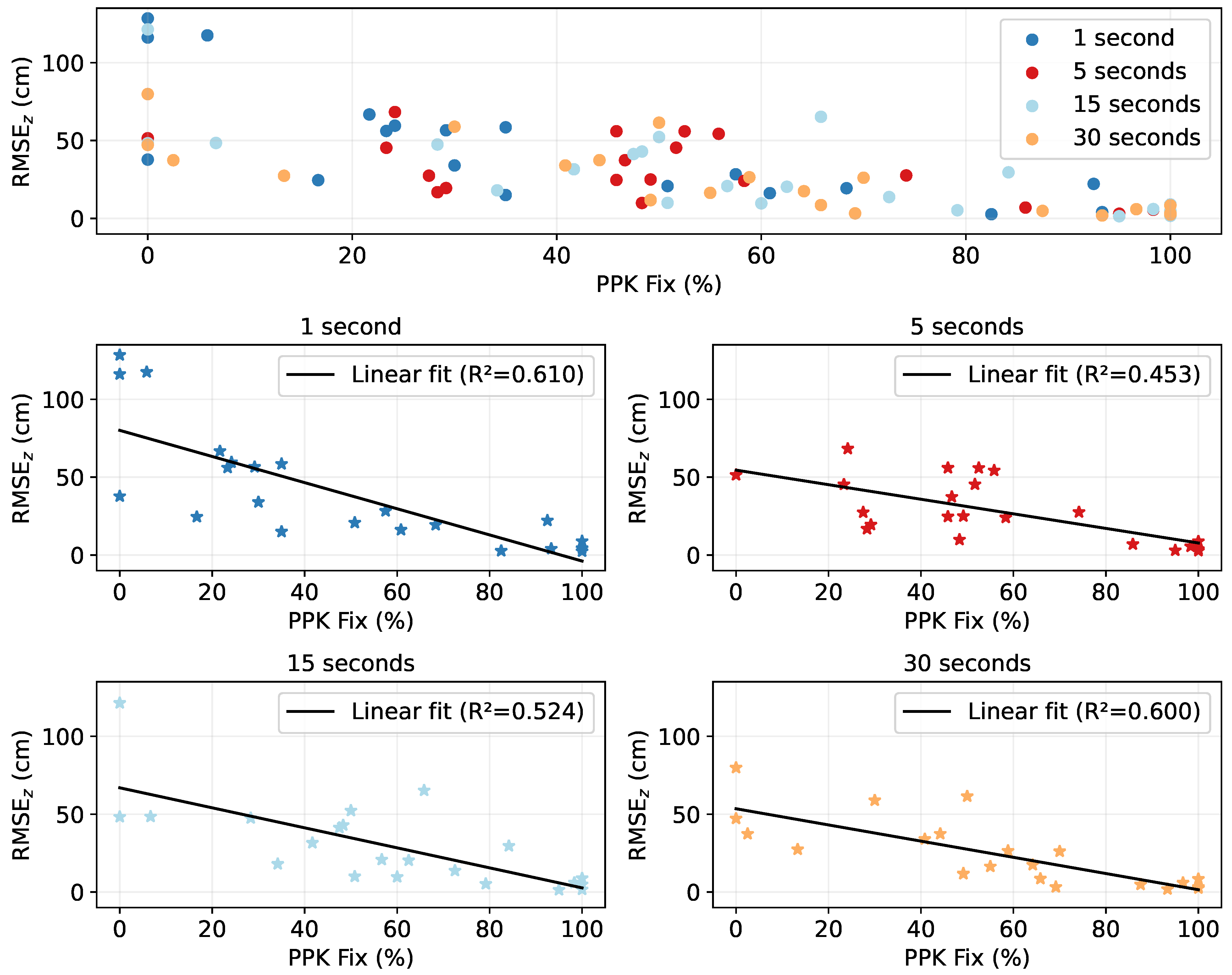 Drones 08 00646 g016