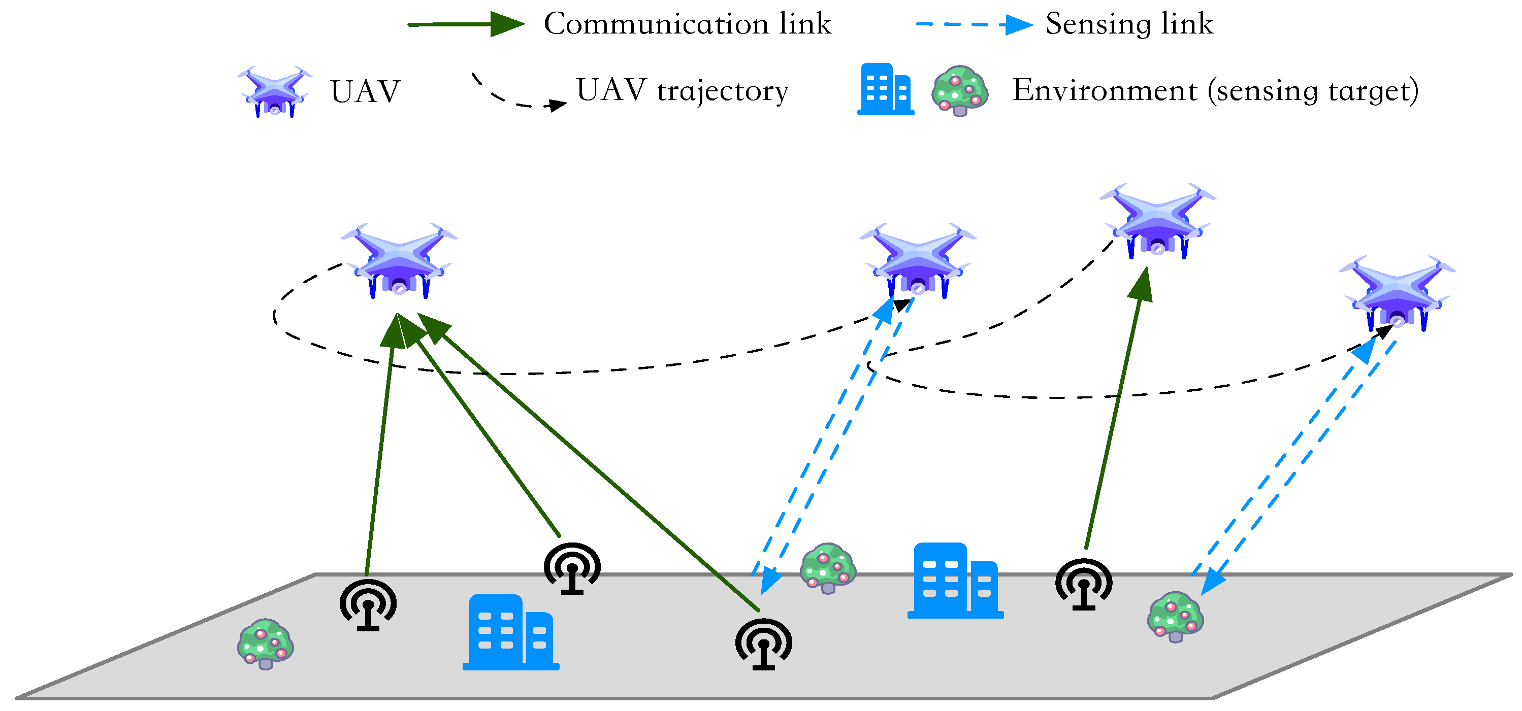Drones 08 00647 g002