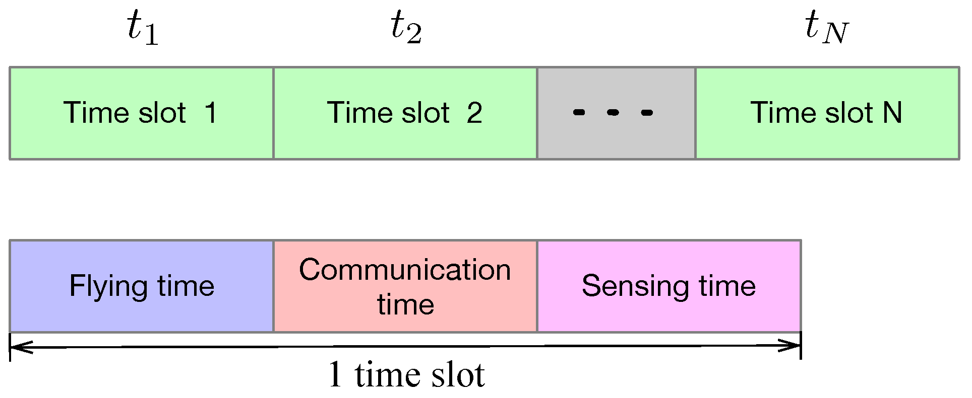 Drones 08 00647 g004