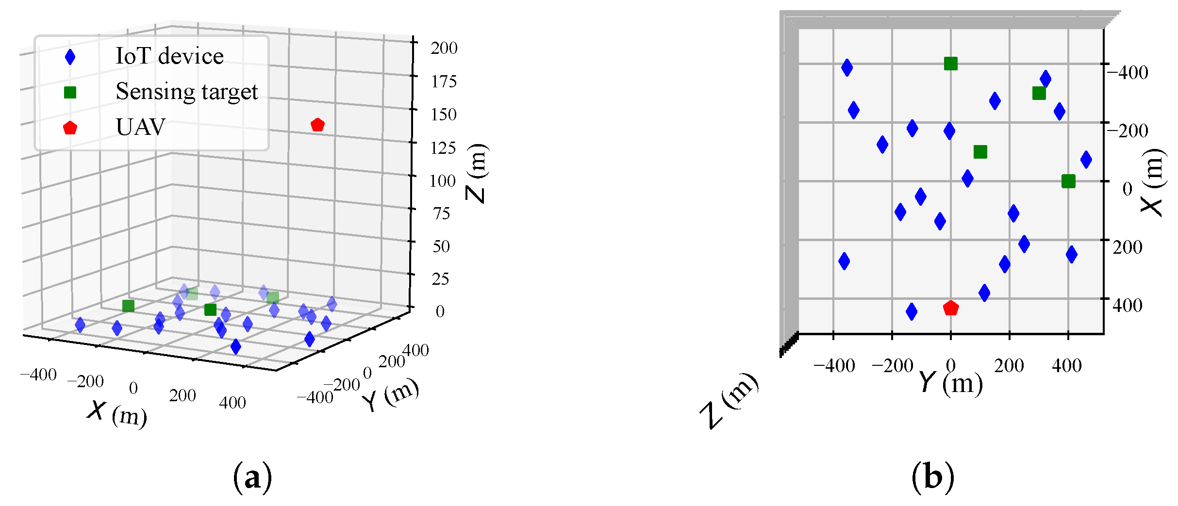 Drones 08 00647 g006