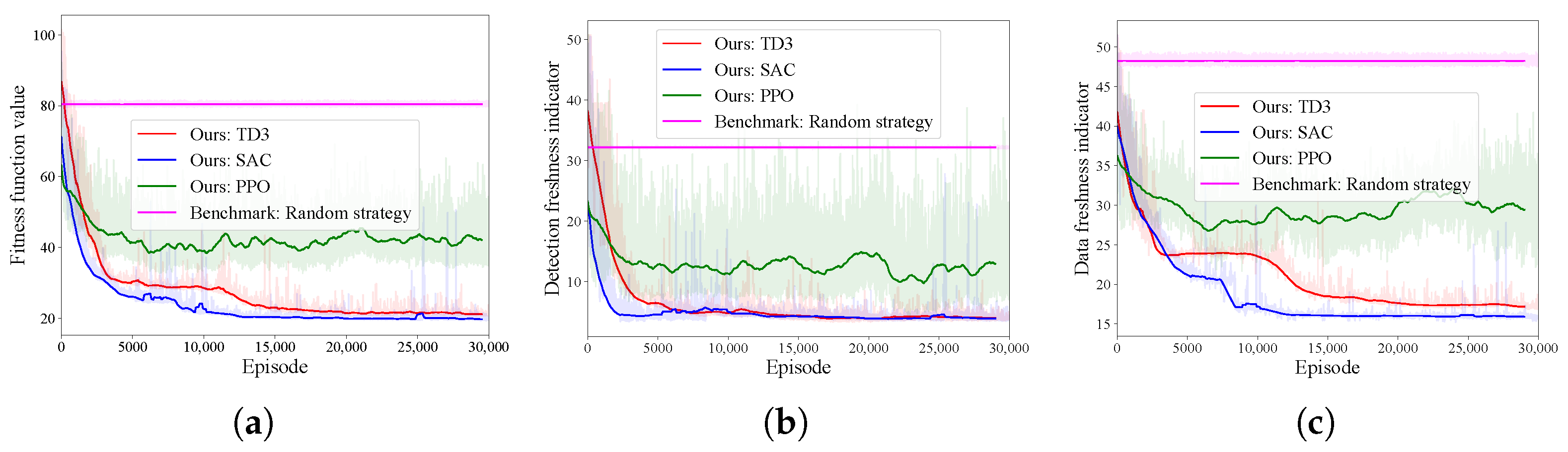 Drones 08 00647 g010