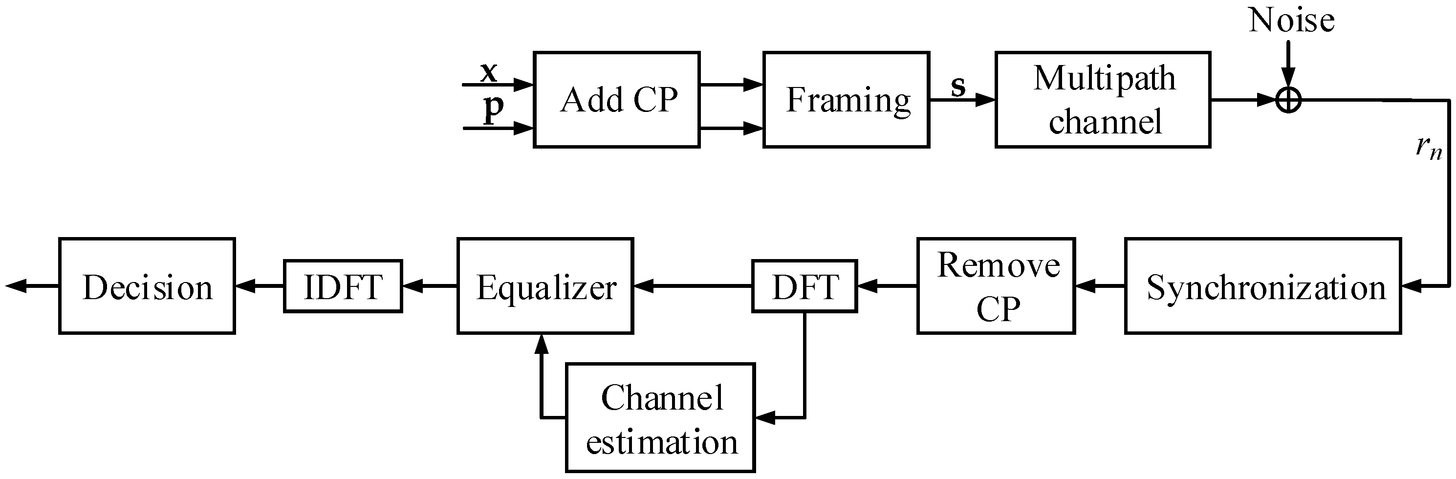 Drones 08 00648 g001