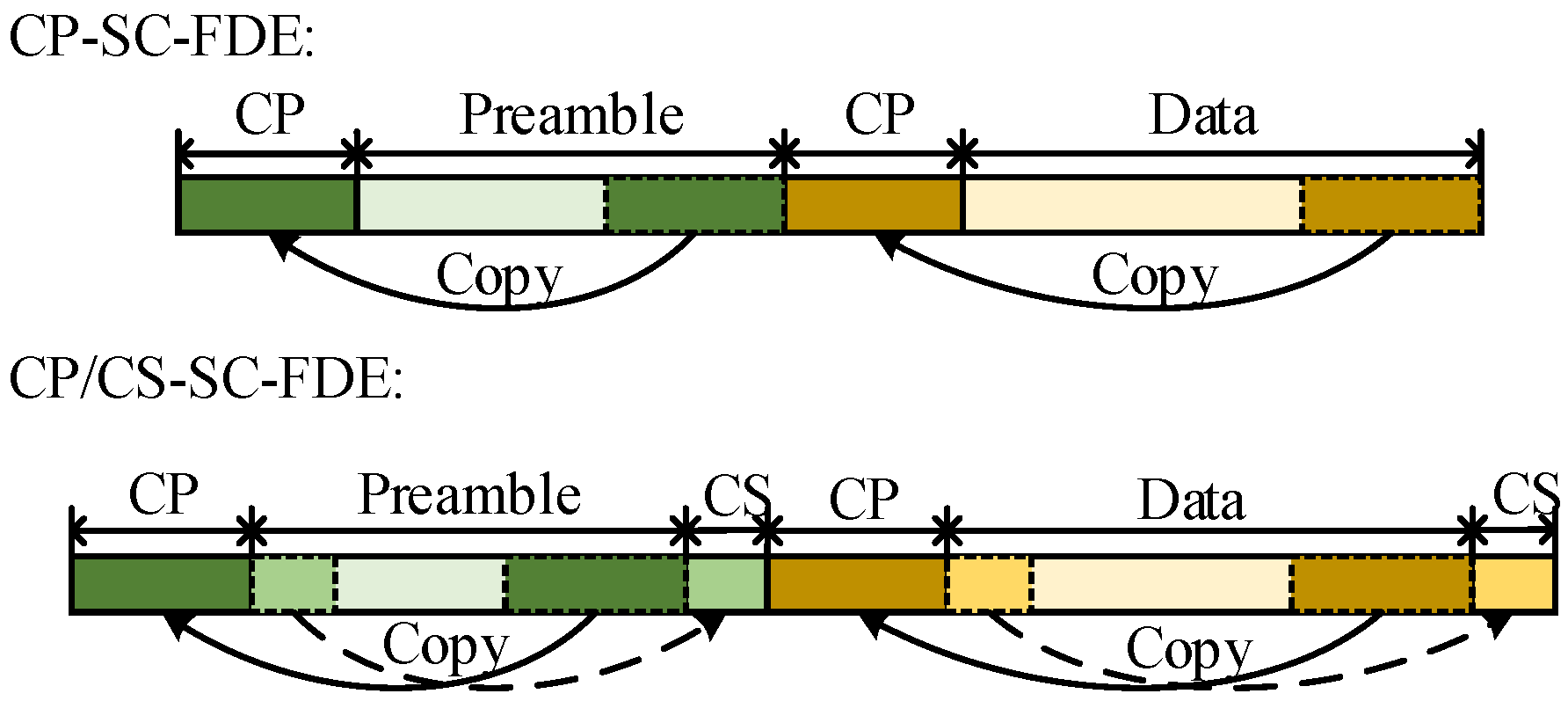 Drones 08 00648 g002