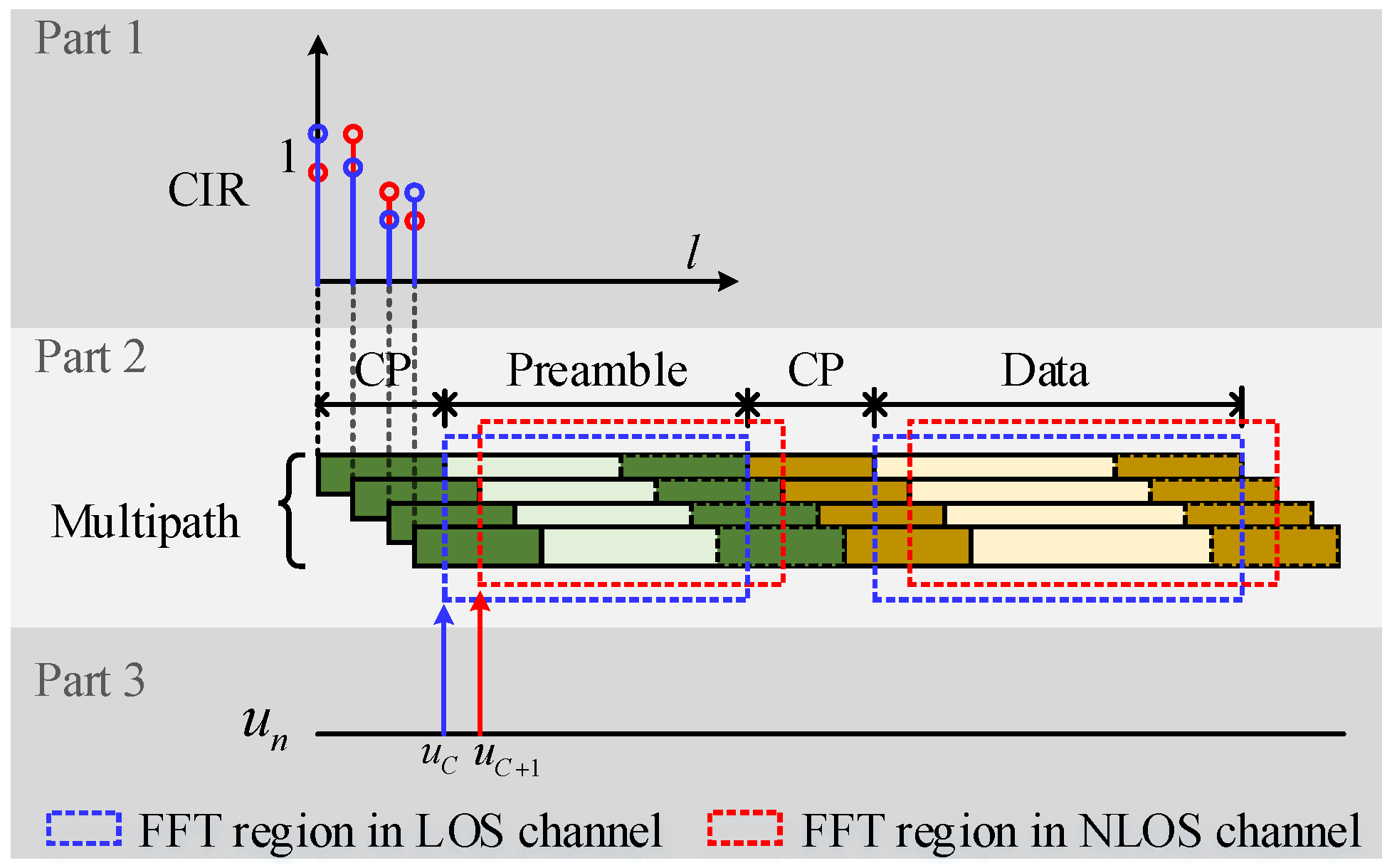 Drones 08 00648 g003