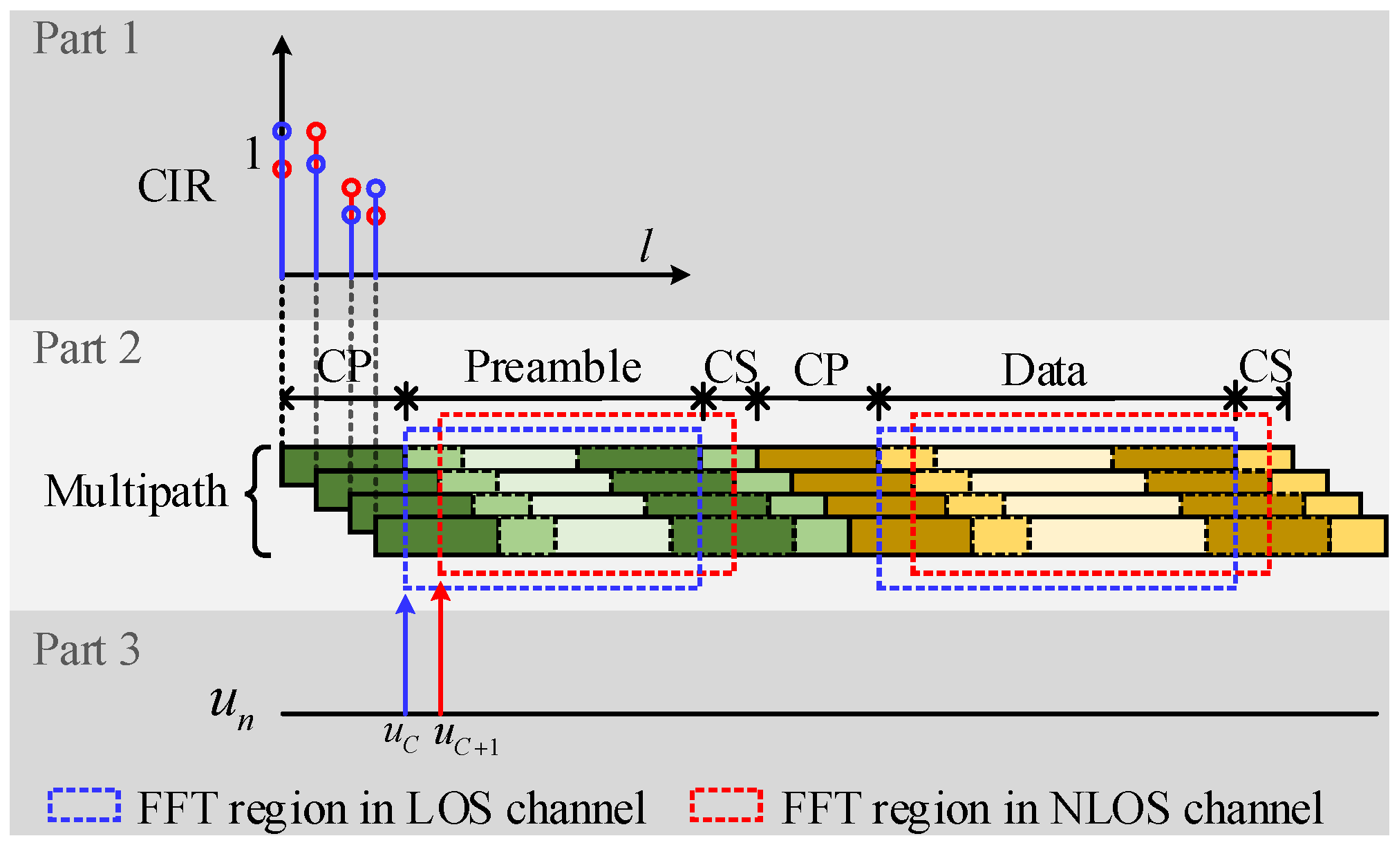 Drones 08 00648 g004