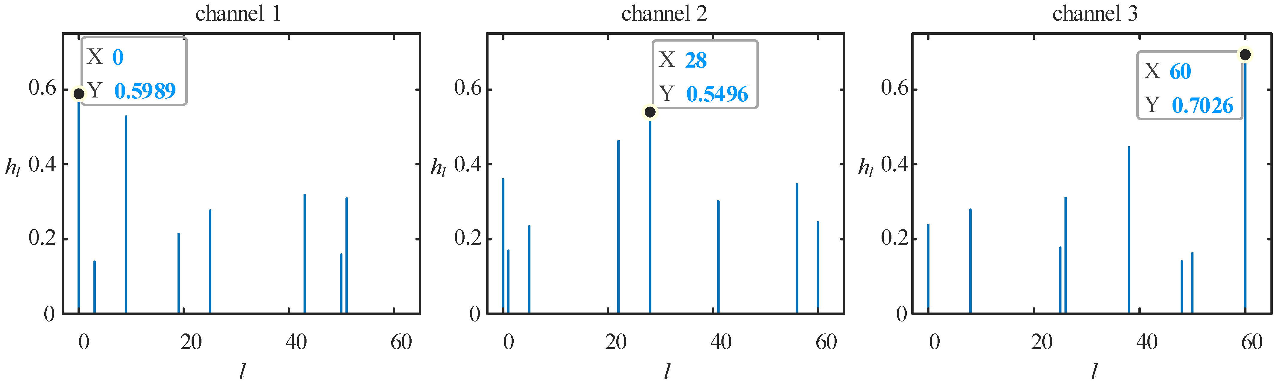 Drones 08 00648 g005