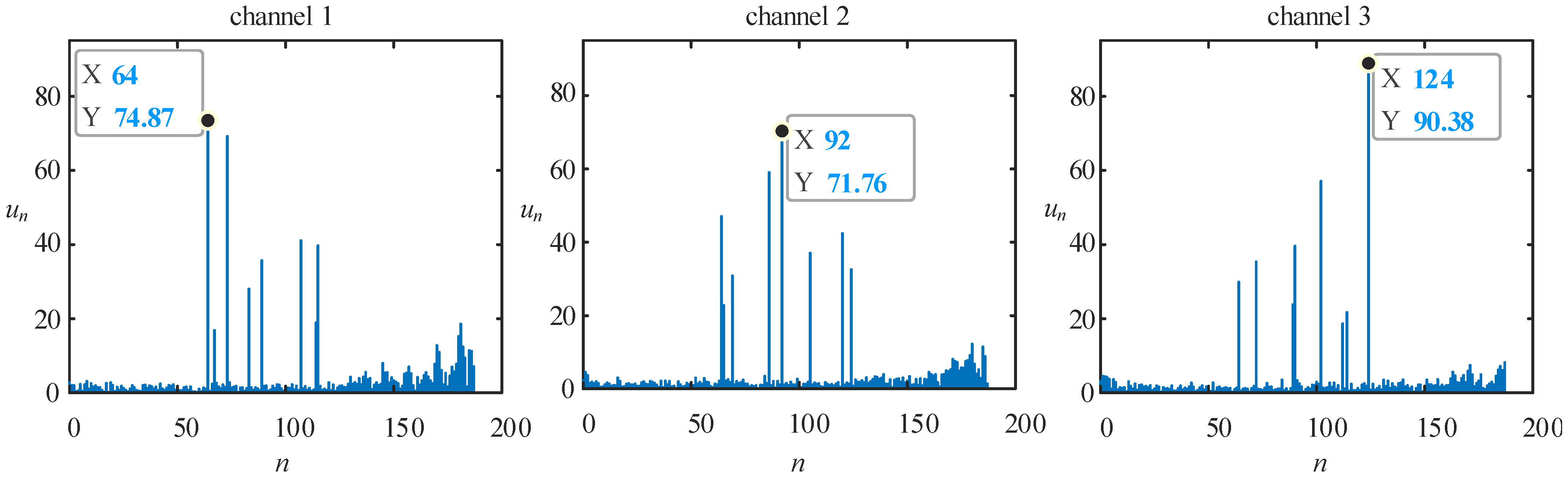 Drones 08 00648 g006