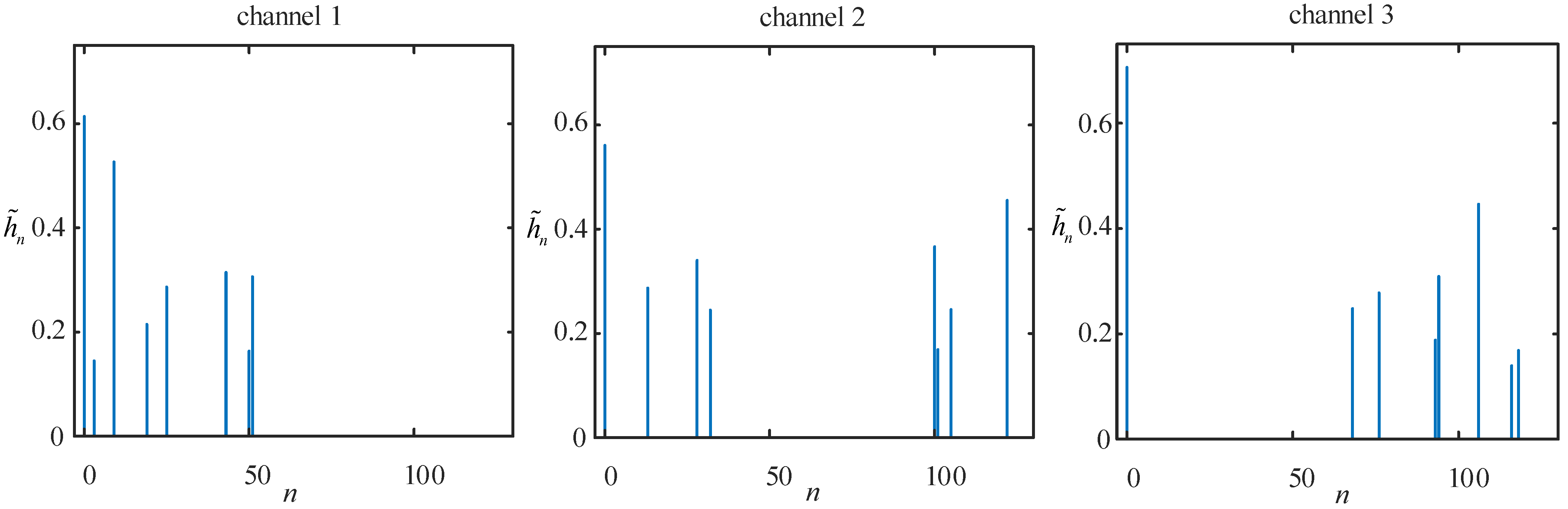 Drones 08 00648 g008