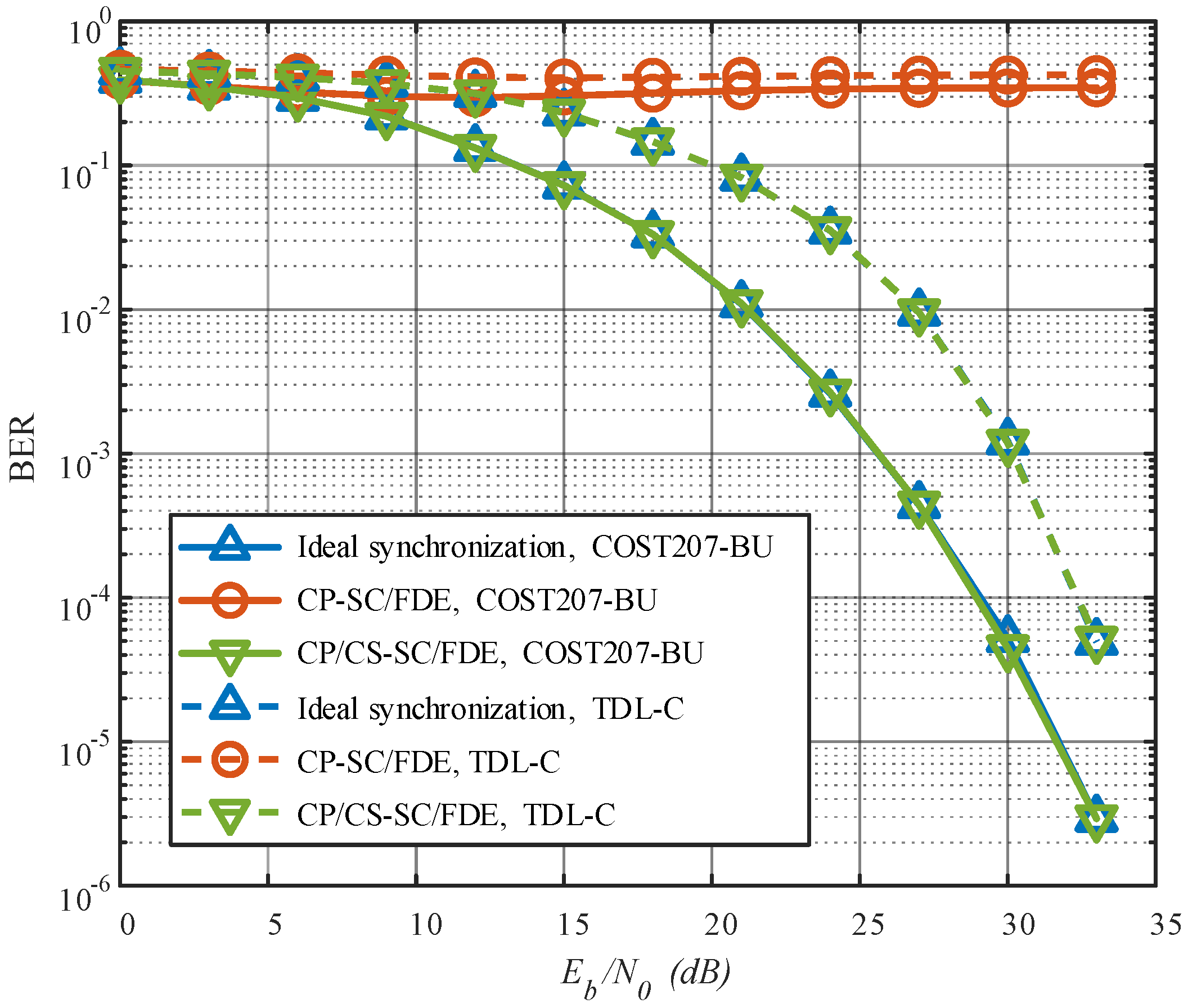 Drones 08 00648 g010