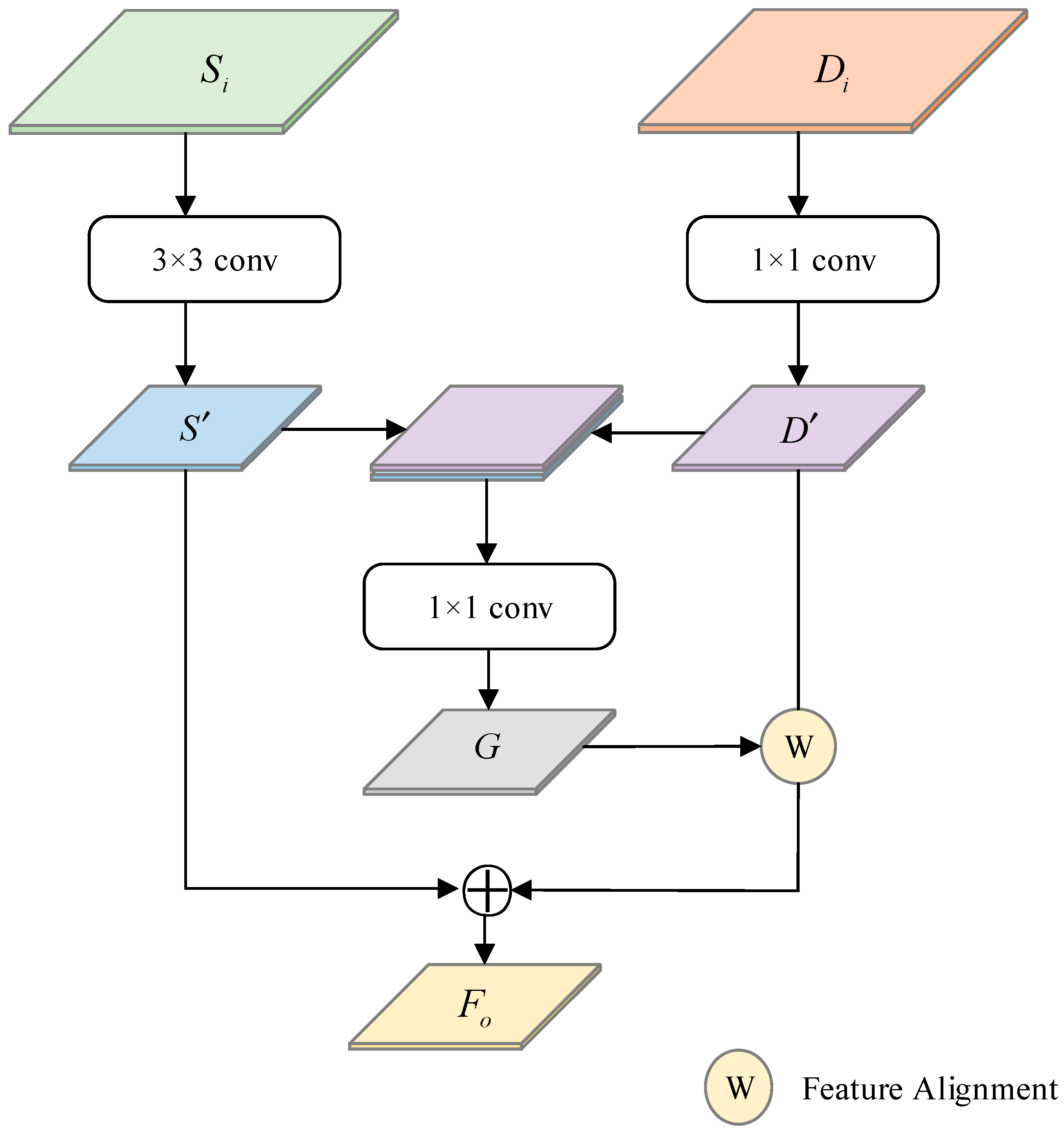 Drones 08 00651 g007