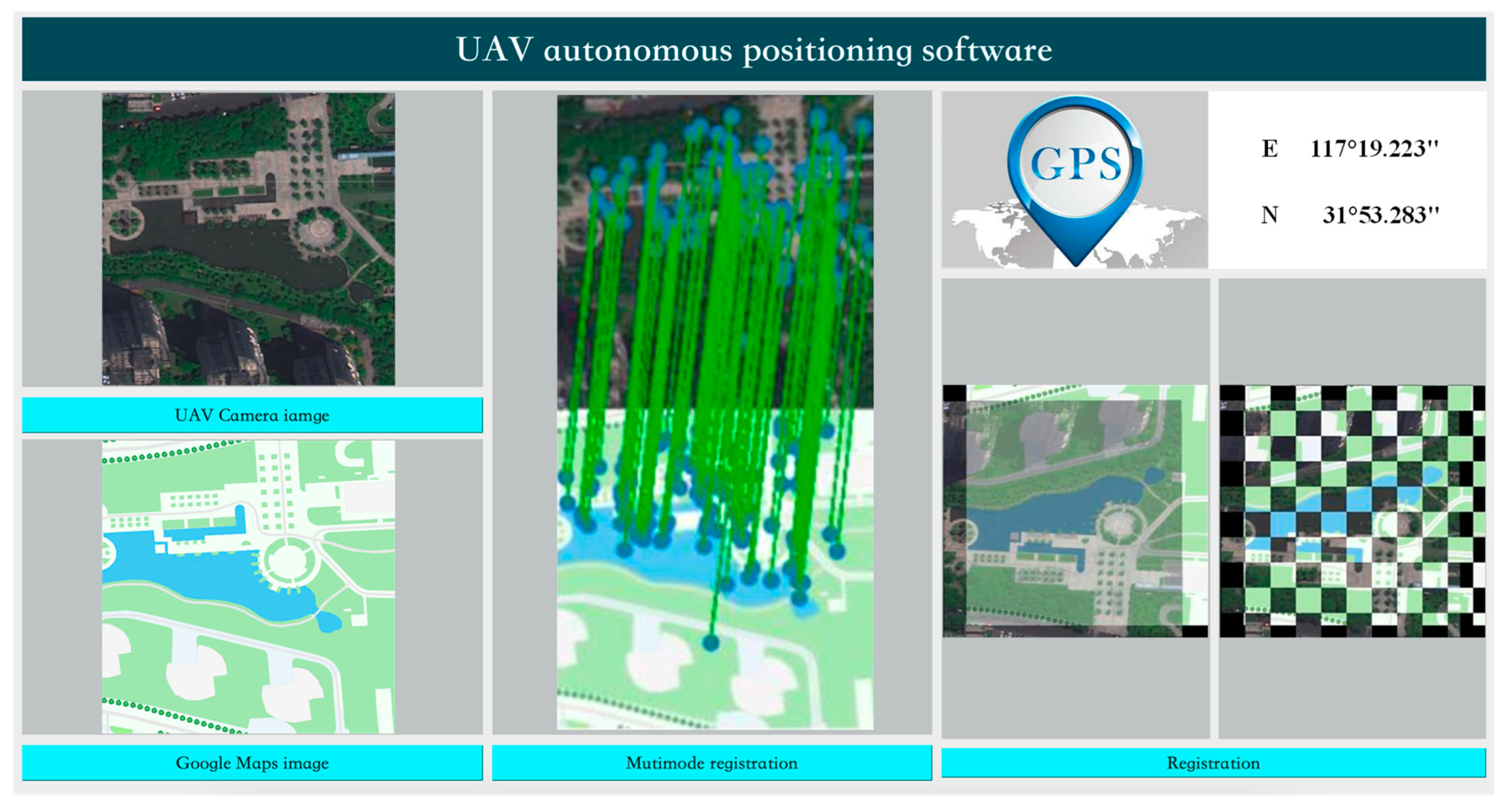 Drones 08 00651 g012