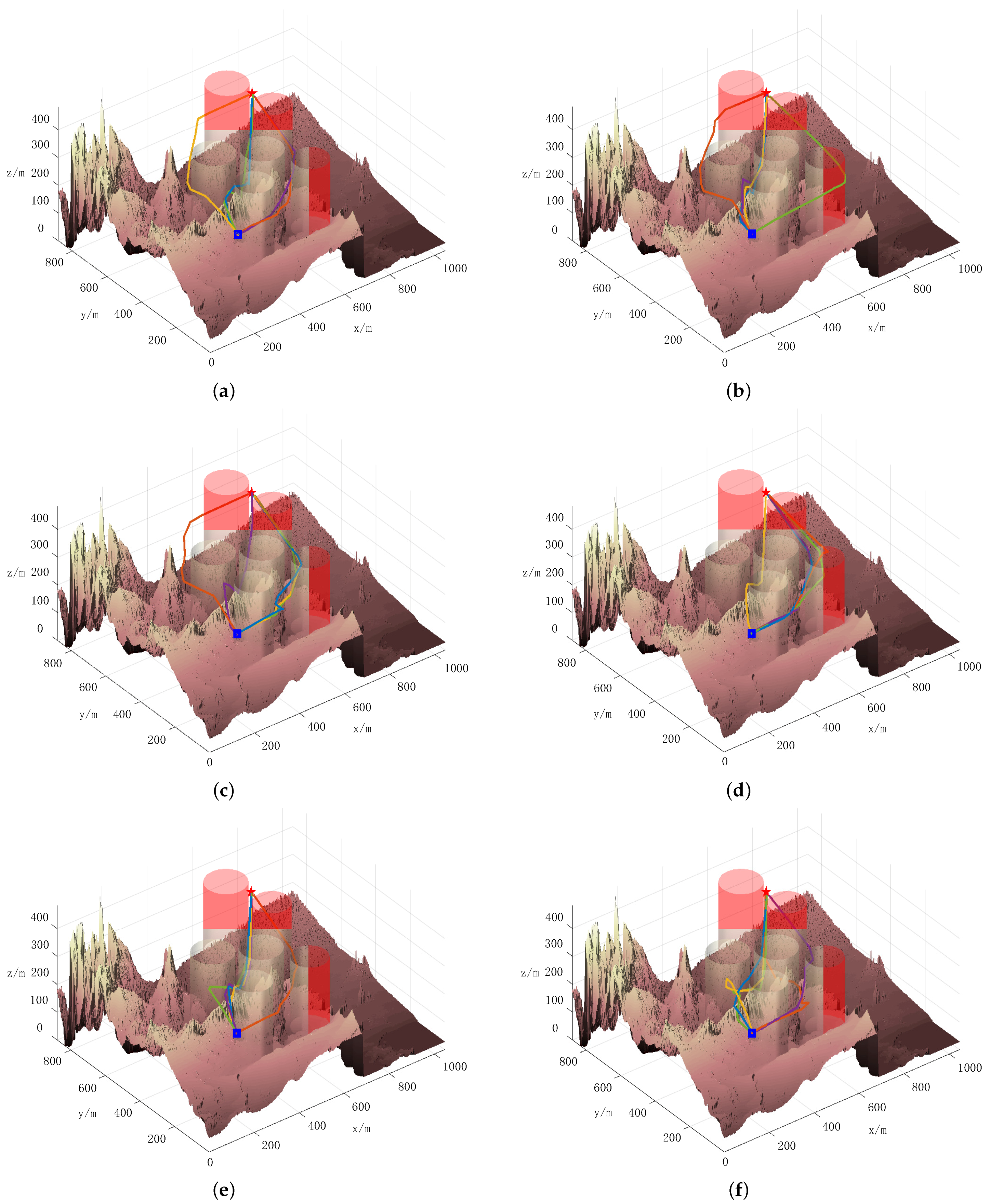 Drones 08 00654 g002