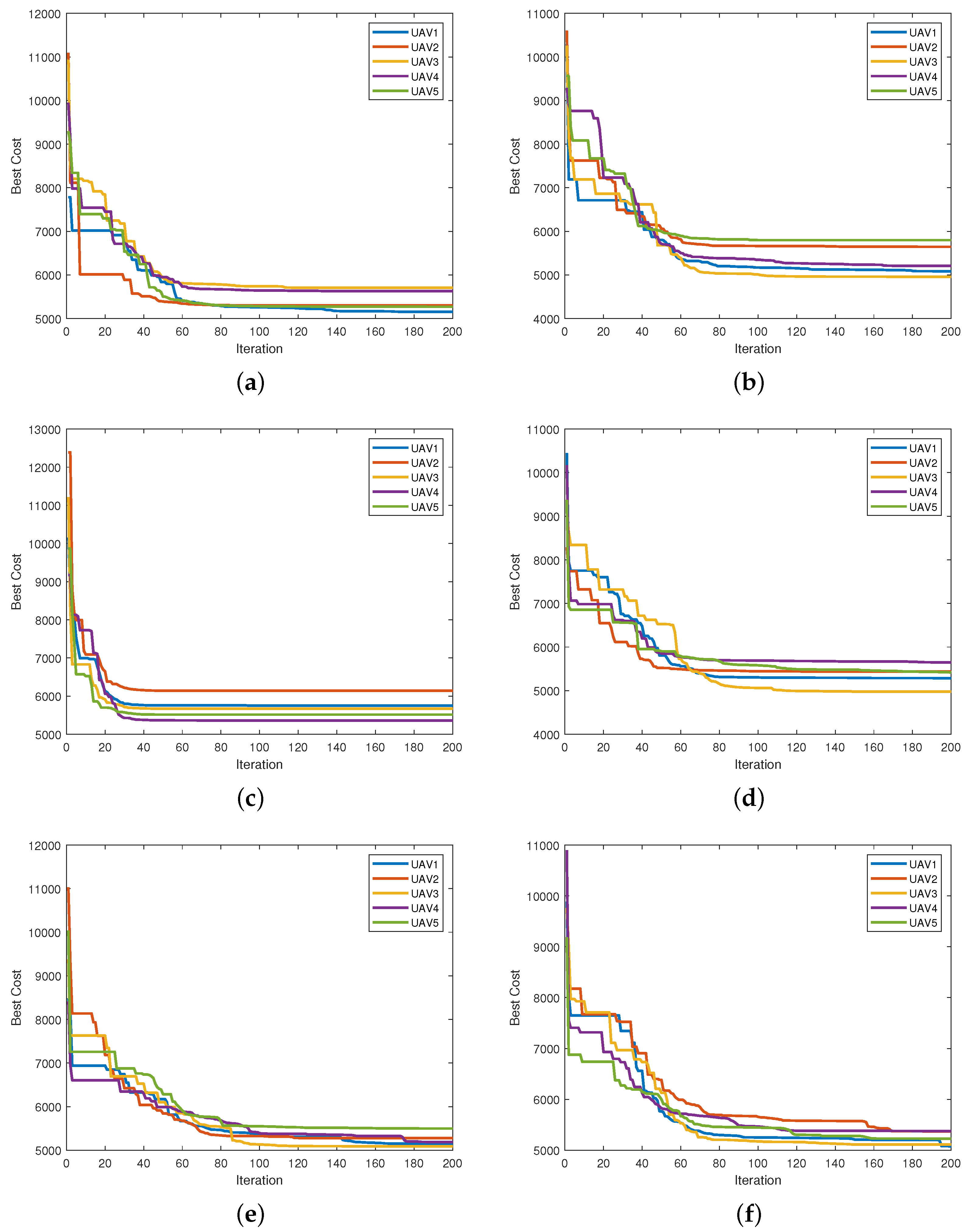Drones 08 00654 g003