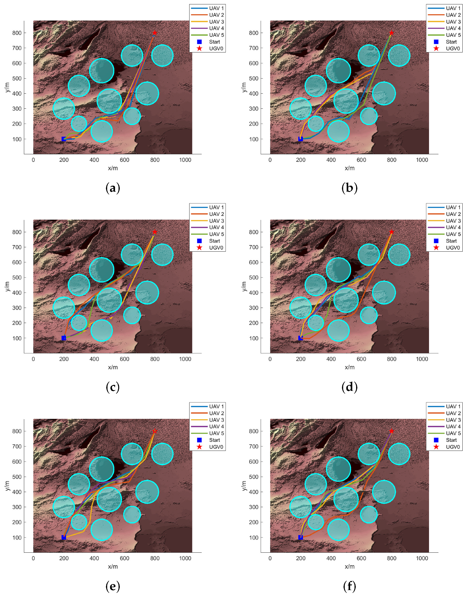 Drones 08 00654 g004