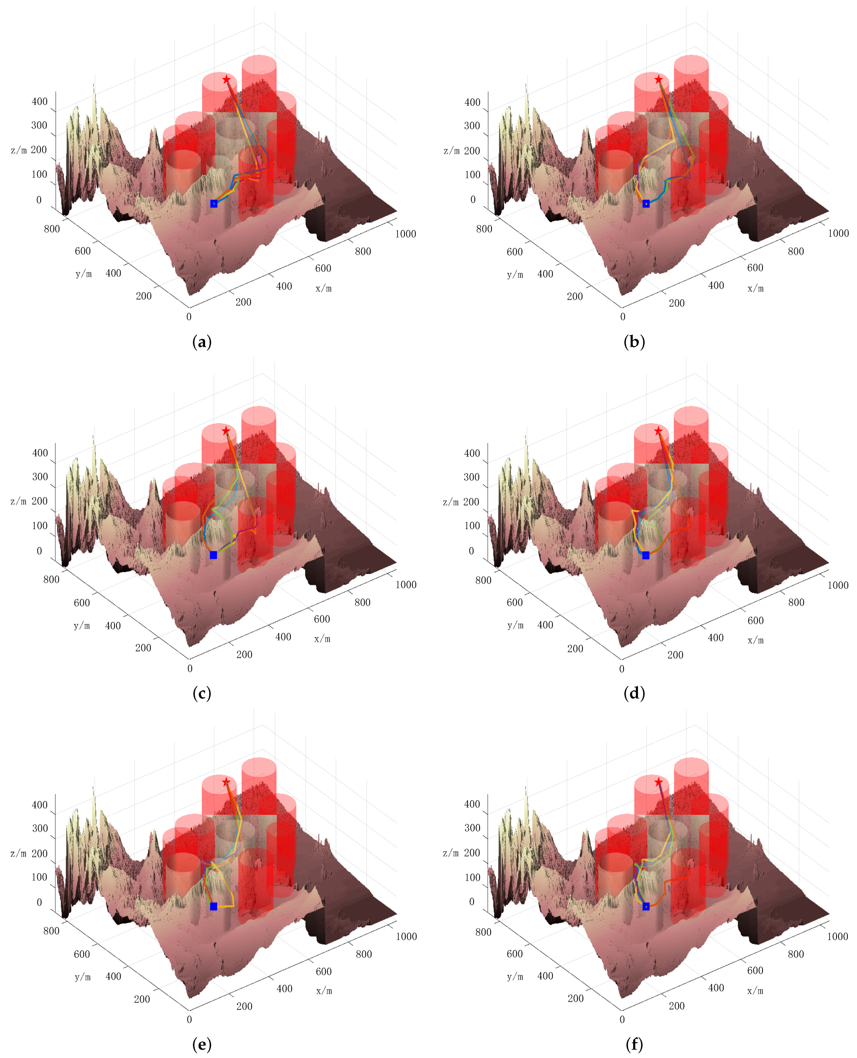 Drones 08 00654 g005